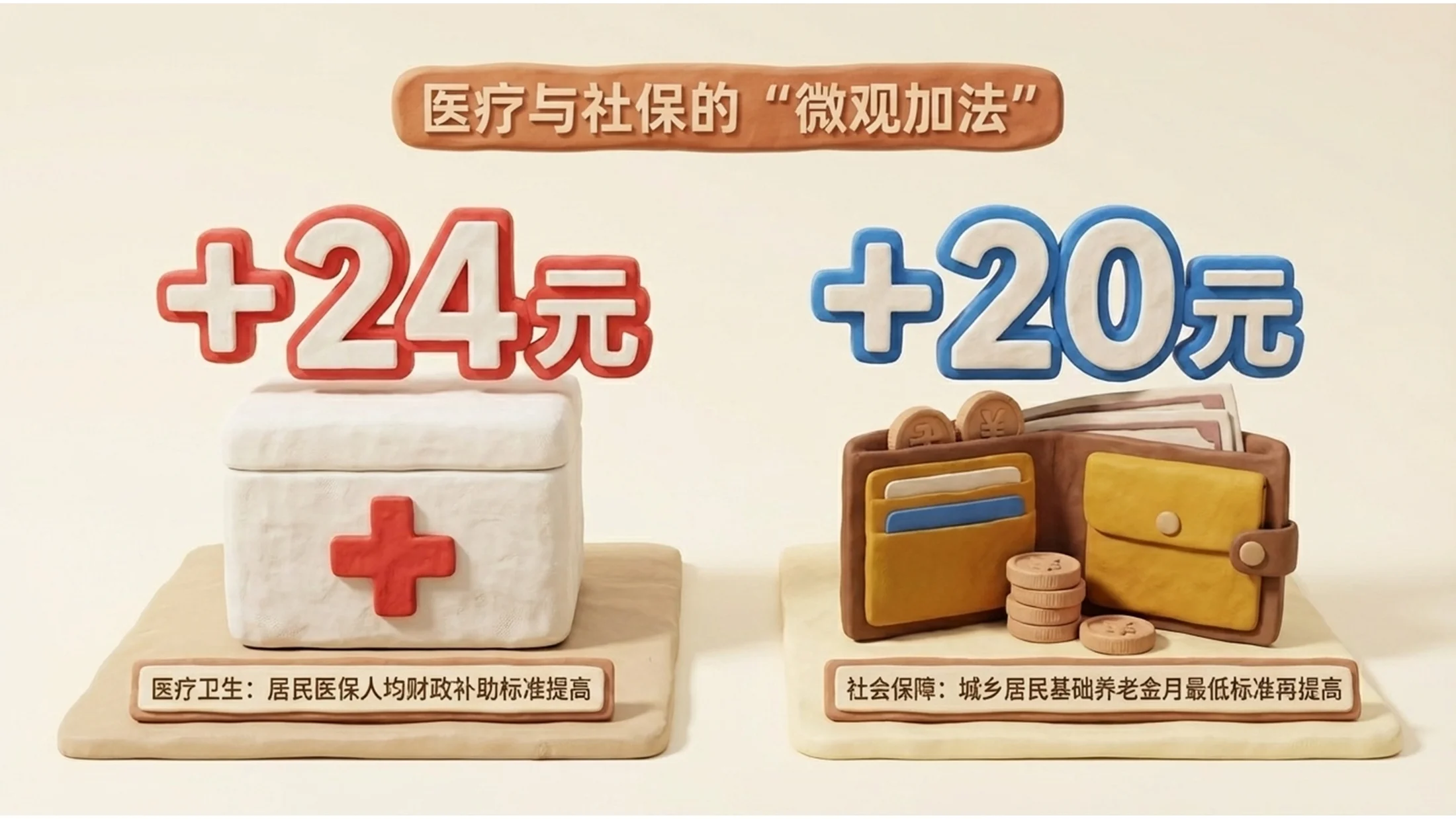 泥偶黏土动画材质风格政府工作报告PPT - 预览图10