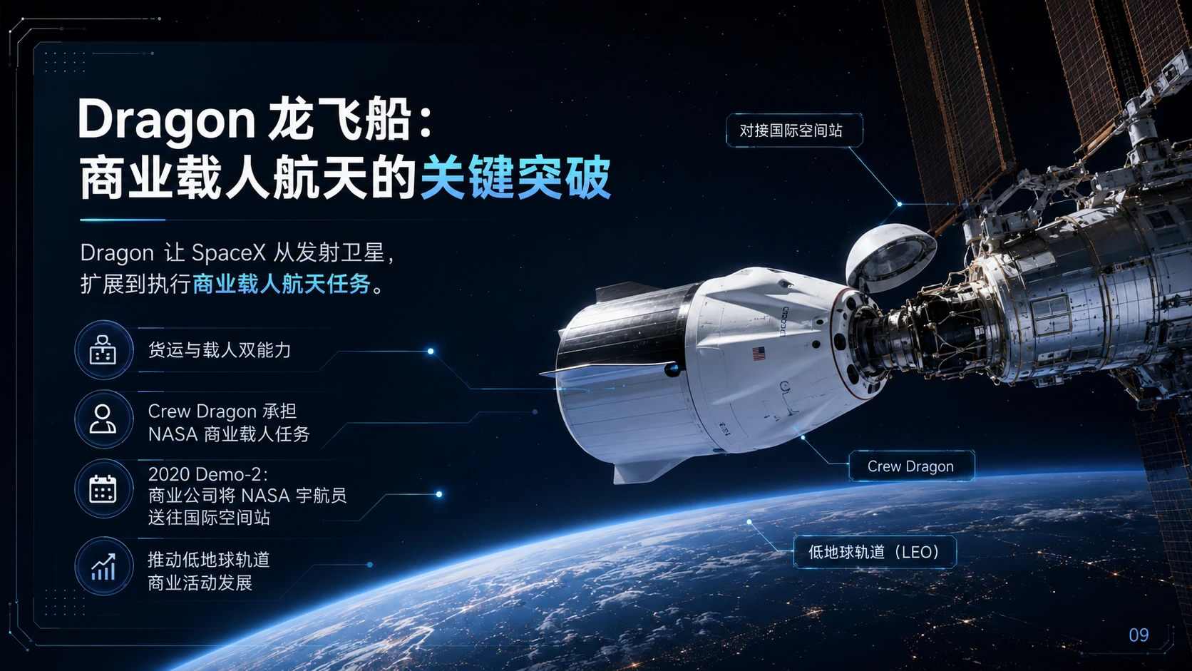 《SpaceX：重新定义商业航天的基础设施公司》 - 预览图9