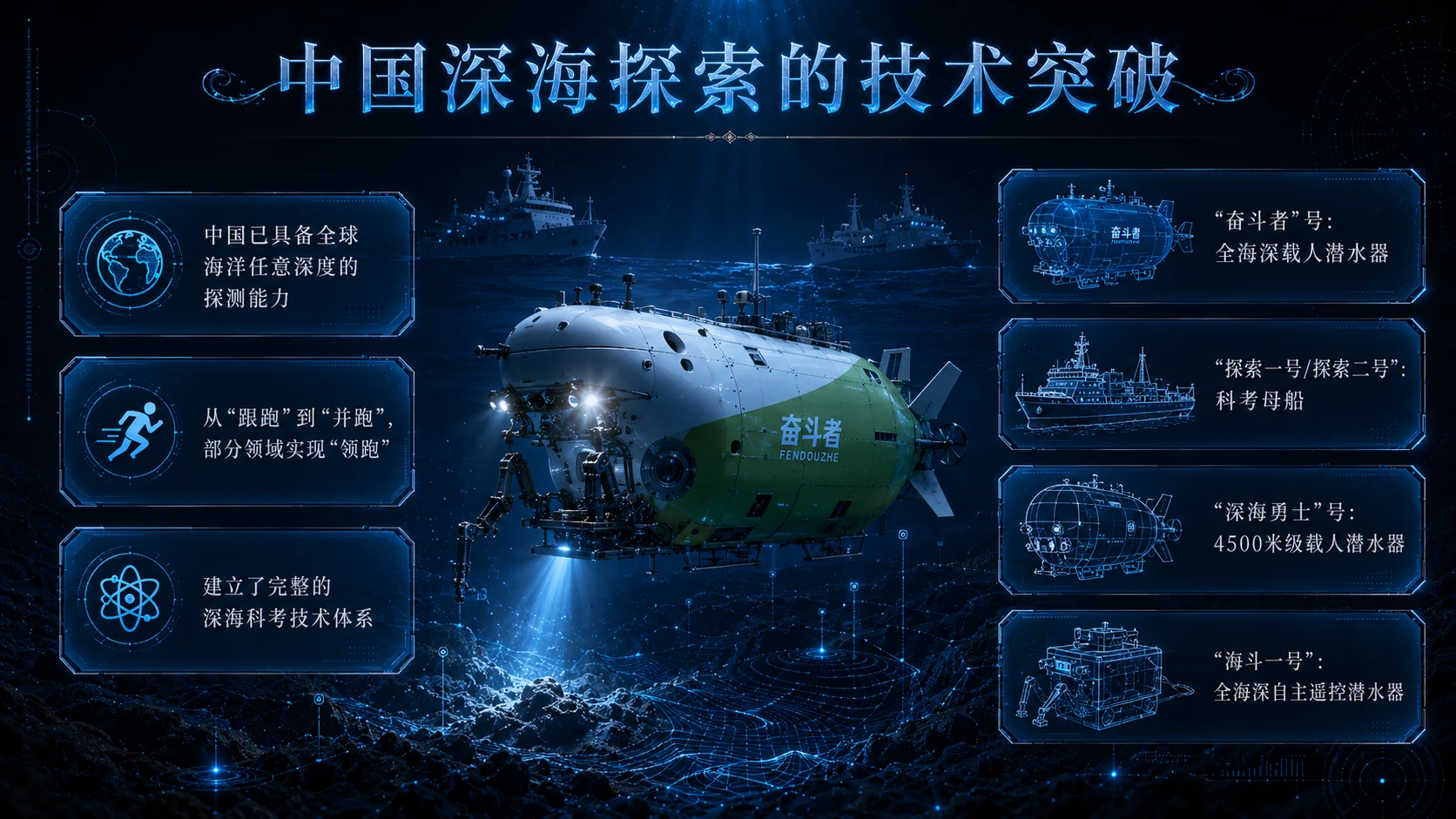 一鲸落 万物生——深海生命绿洲的科学奥秘 - 预览图12