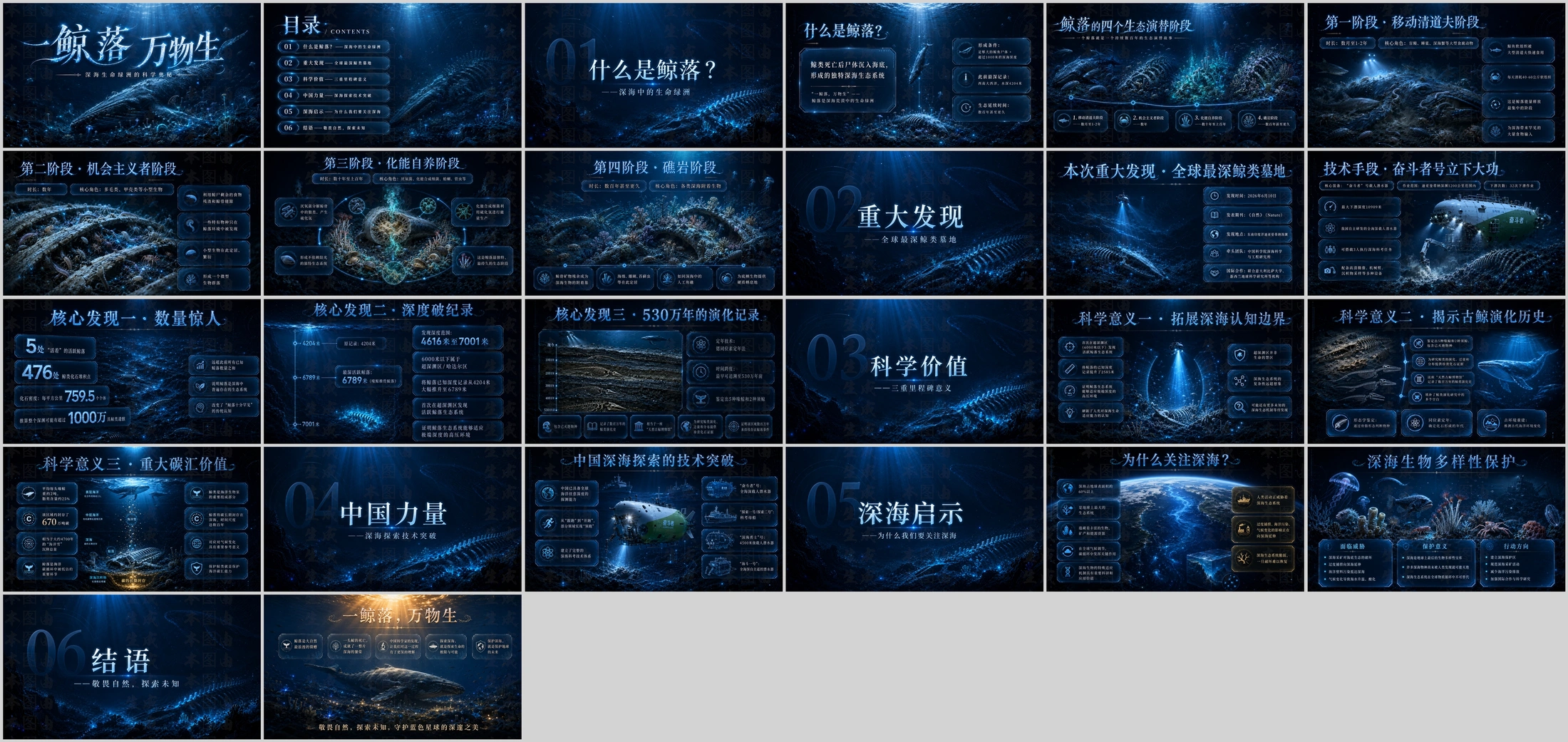 一鲸落 万物生——深海生命绿洲的科学奥秘 - 预览图13