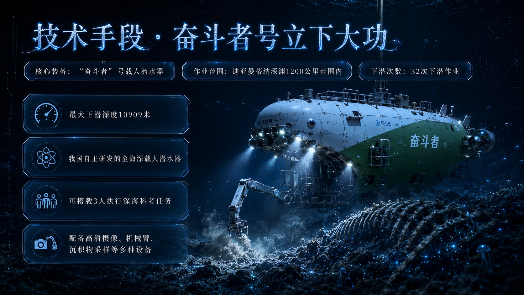 一鲸落 万物生——深海生命绿洲的科学奥秘 - 预览图8