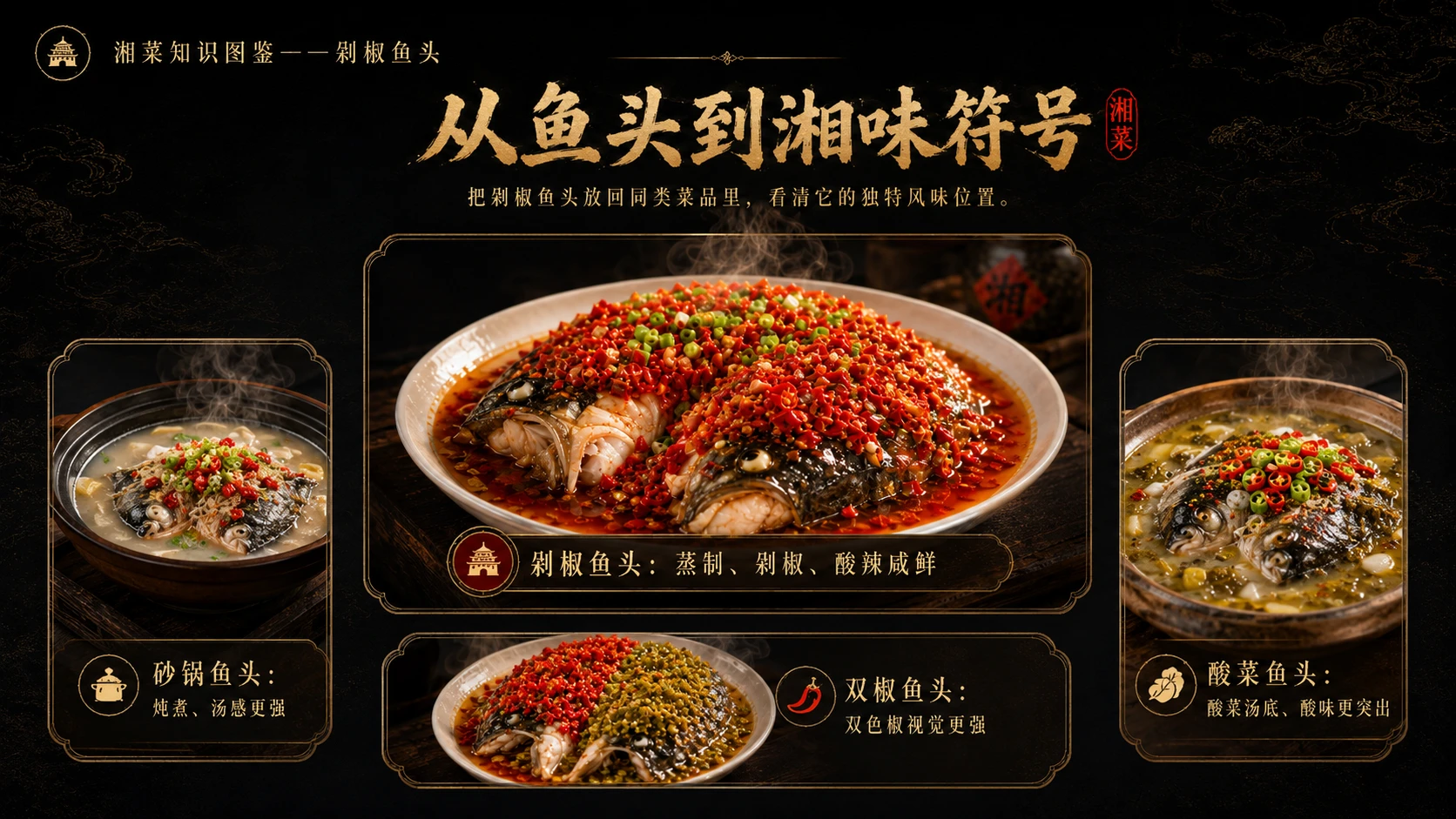 万物知识图鉴系列作品PPT——剁椒鱼头 - 预览图8