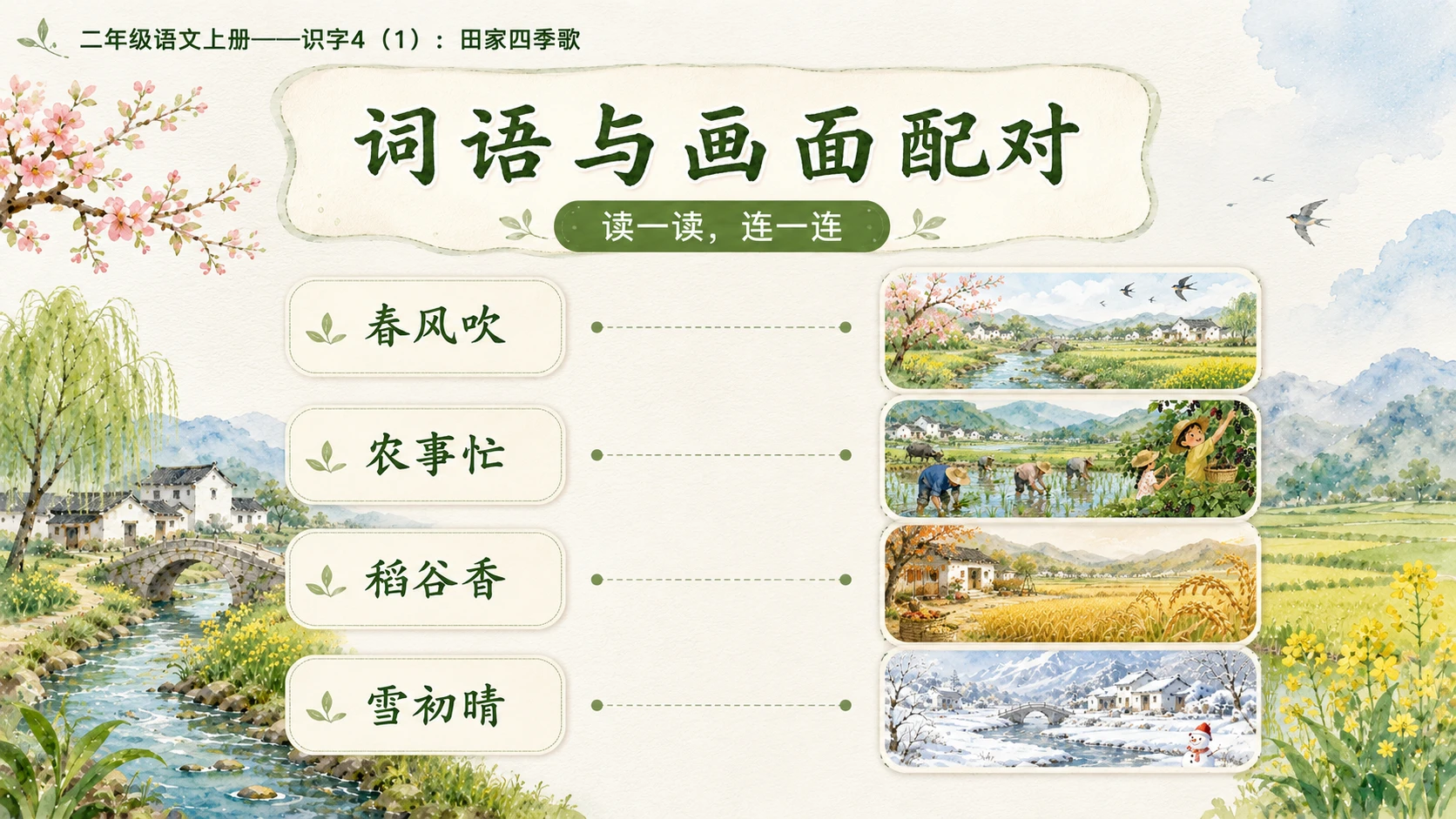 小学六年制统编教材系列课件——二年级语文上册：识字4 田家四季歌（1）（完整资料包） - 预览图15