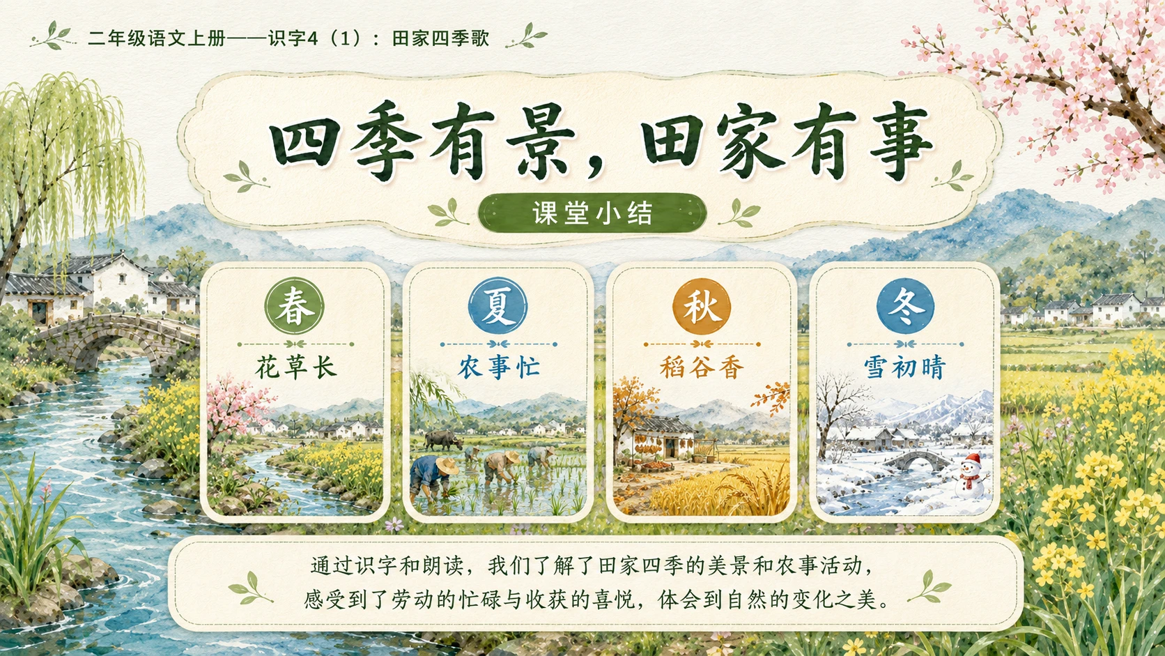 小学六年制统编教材系列课件——二年级语文上册：识字4 田家四季歌（1）（完整资料包） - 预览图16