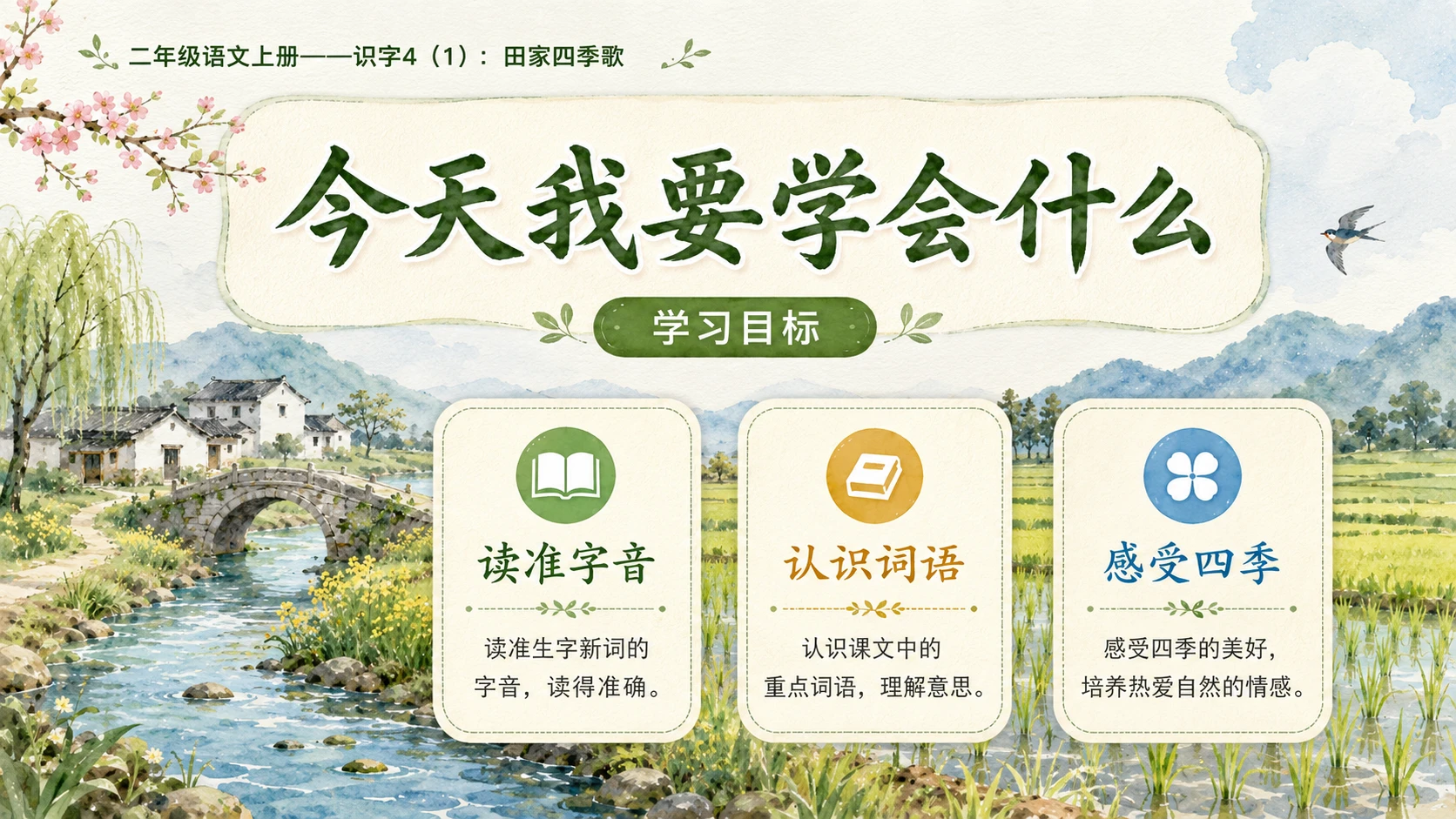小学六年制统编教材系列课件——二年级语文上册：识字4 田家四季歌（1）（完整资料包） - 预览图3