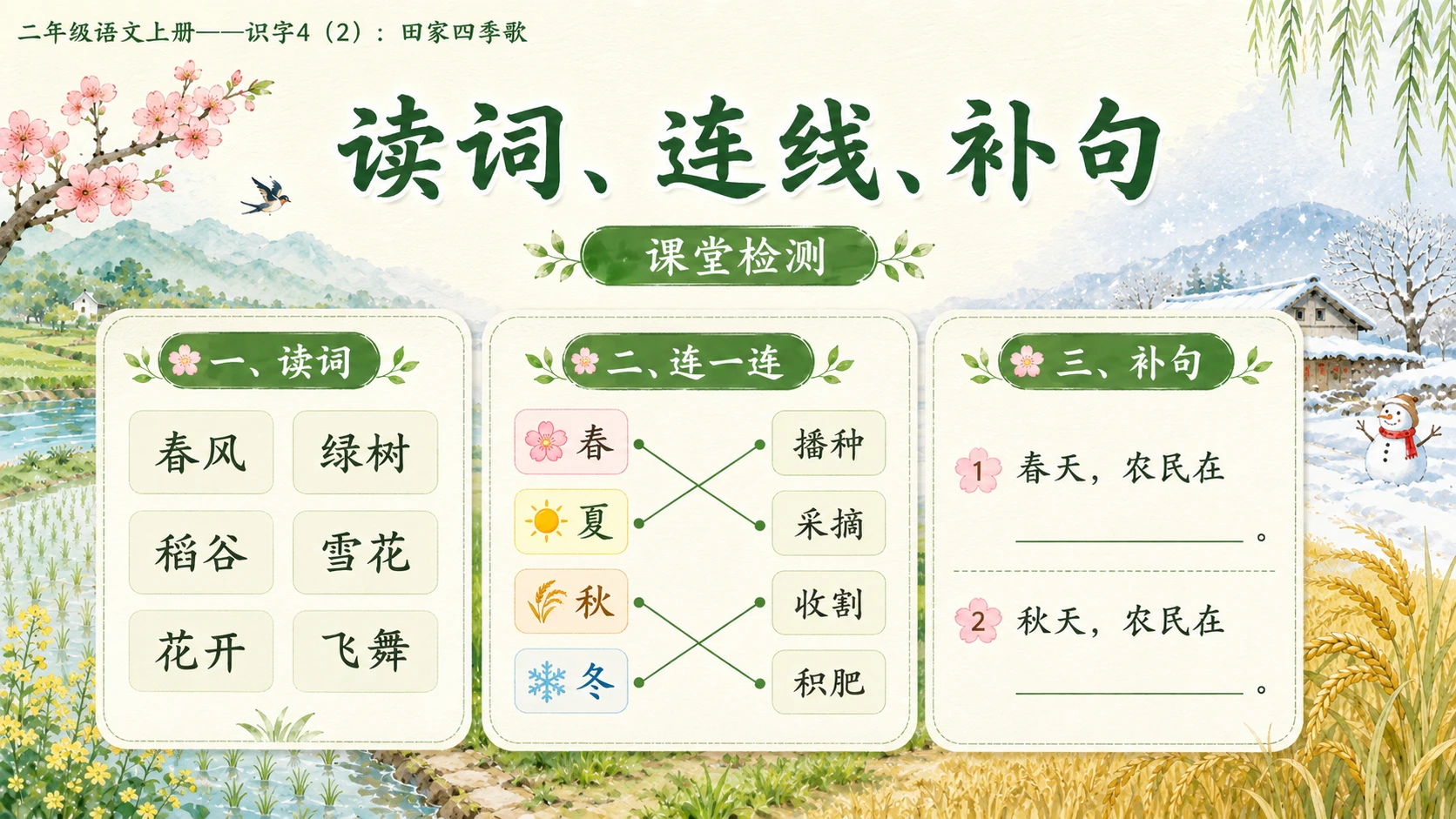 小学六年制统编教材系列课件——二年级语文上册：识字4 田家四季歌（2）（完整资料包） - 预览图15