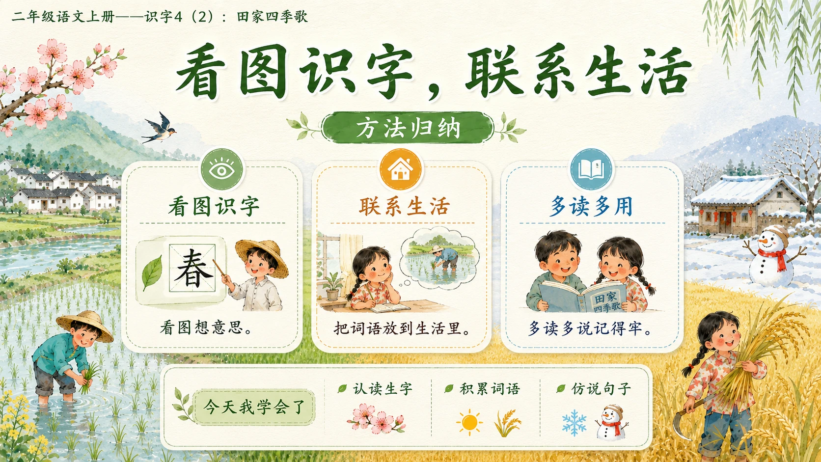 小学六年制统编教材系列课件——二年级语文上册：识字4 田家四季歌（2）（完整资料包） - 预览图16