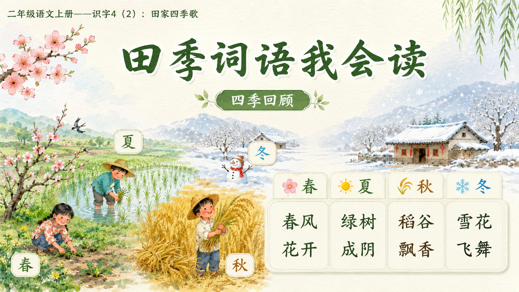 小学六年制统编教材系列课件——二年级语文上册：识字4 田家四季歌（2）（完整资料包） - 预览图2