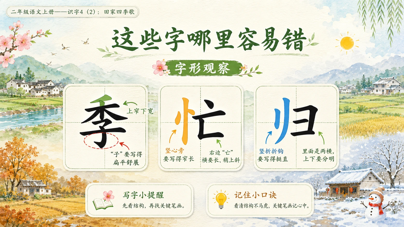 小学六年制统编教材系列课件——二年级语文上册：识字4 田家四季歌（2）（完整资料包） - 预览图4