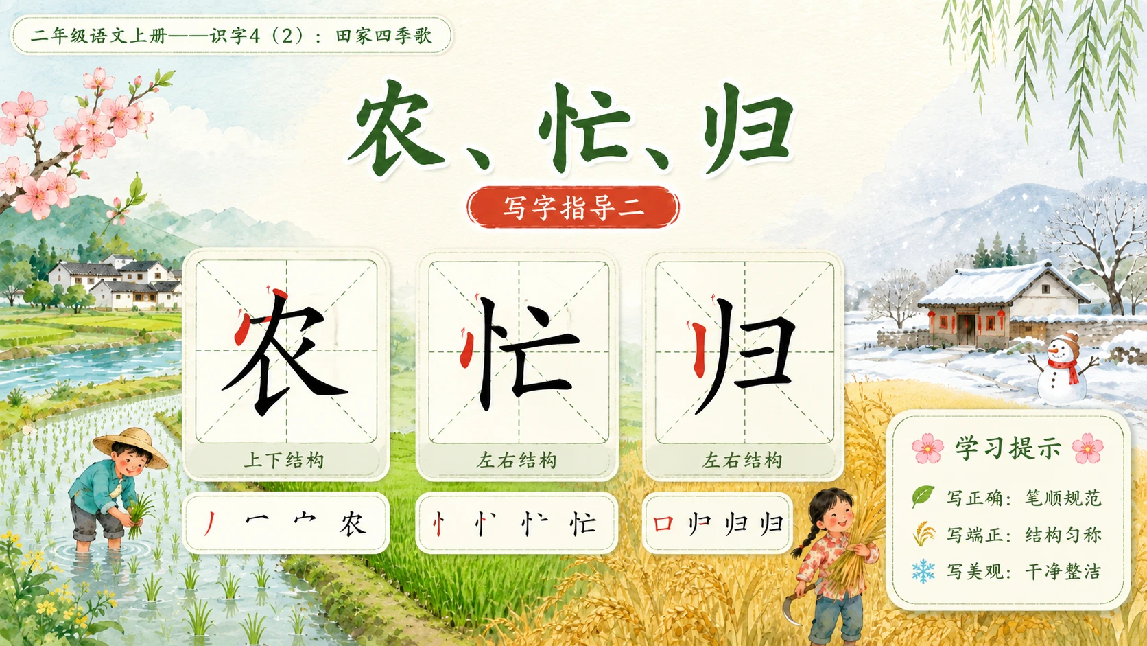 小学六年制统编教材系列课件——二年级语文上册：识字4 田家四季歌（2）（完整资料包） - 预览图6