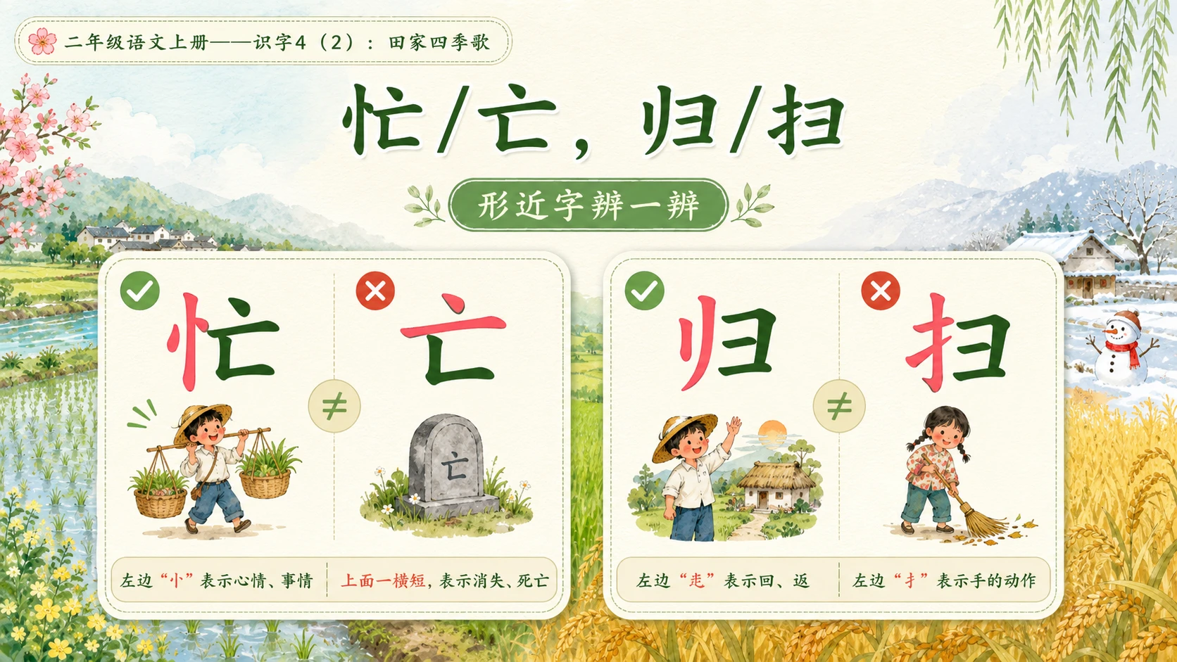 小学六年制统编教材系列课件——二年级语文上册：识字4 田家四季歌（2）（完整资料包） - 预览图7