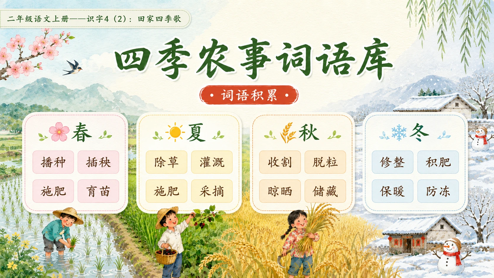 小学六年制统编教材系列课件——二年级语文上册：识字4 田家四季歌（2）（完整资料包） - 预览图8