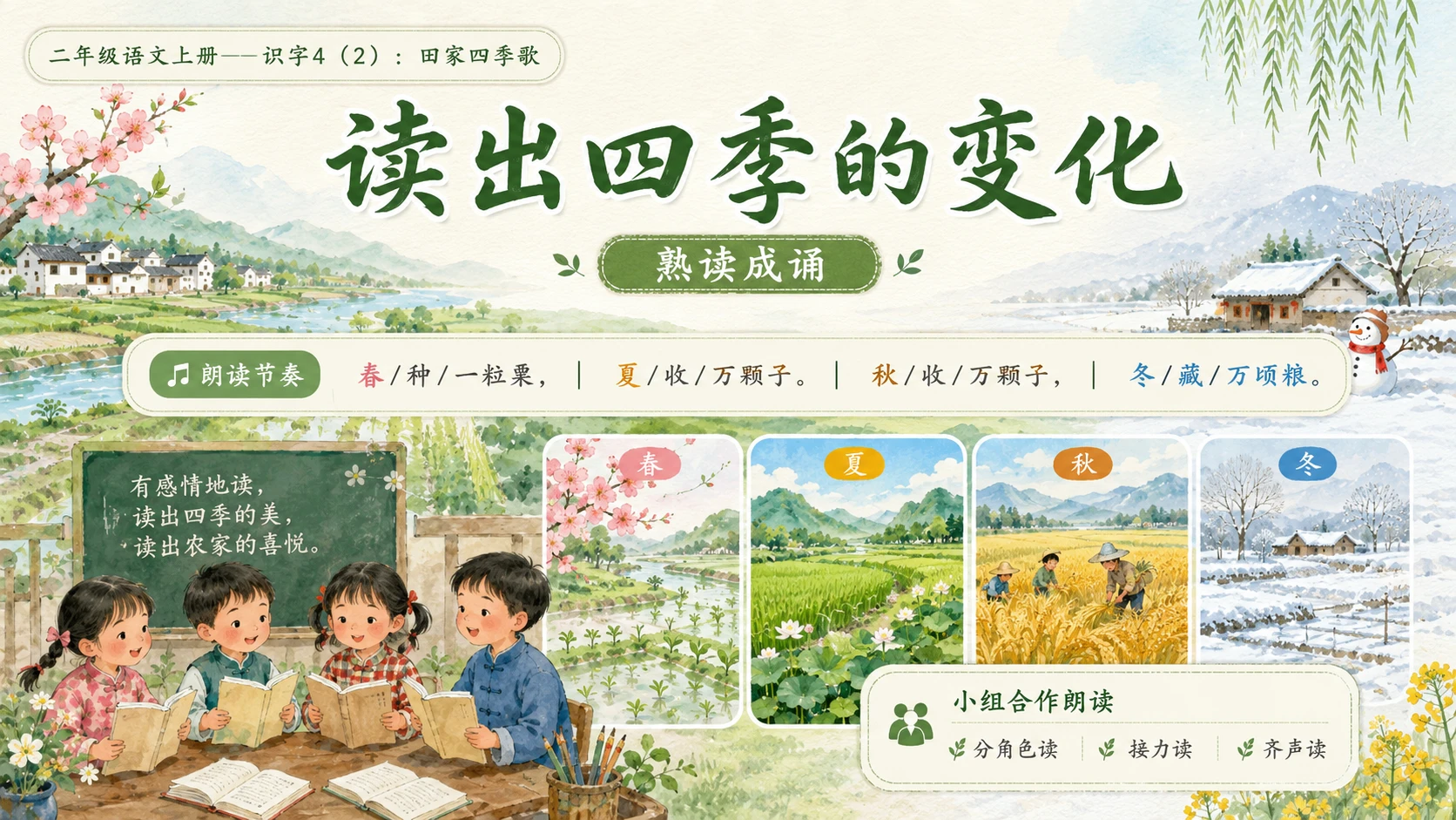 小学六年制统编教材系列课件——二年级语文上册：识字4 田家四季歌（2）（完整资料包） - 预览图9