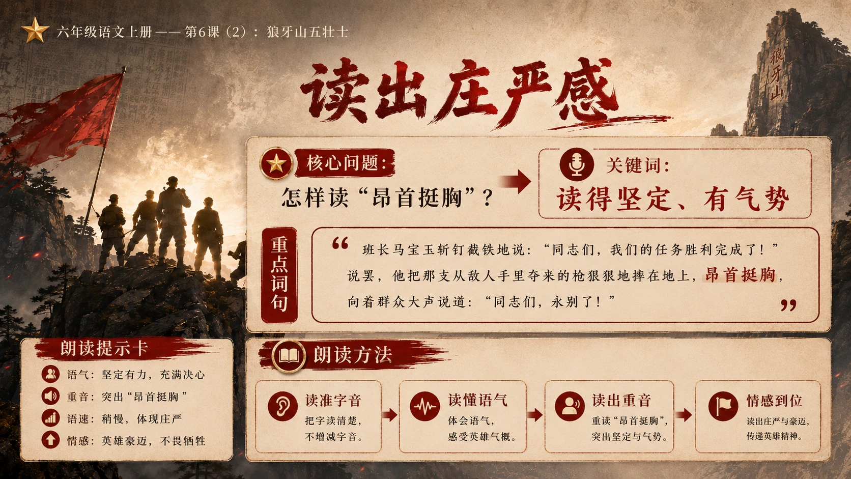 小学六年制统编教材系列课件——六年级语文上册第6课（2）：狼牙山五壮士（完整资料包） - 预览图10