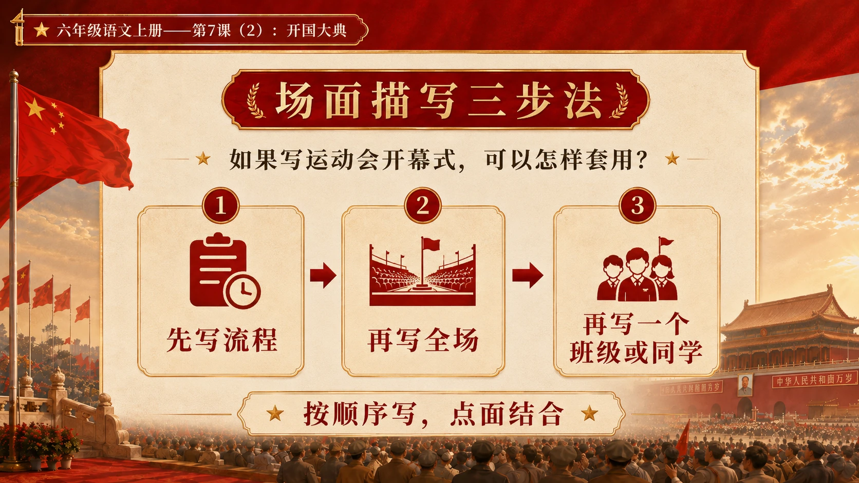 小学六年制统编教材系列课件——六年级语文上册第7课（2）：开国大典（完整资料包） - 预览图11