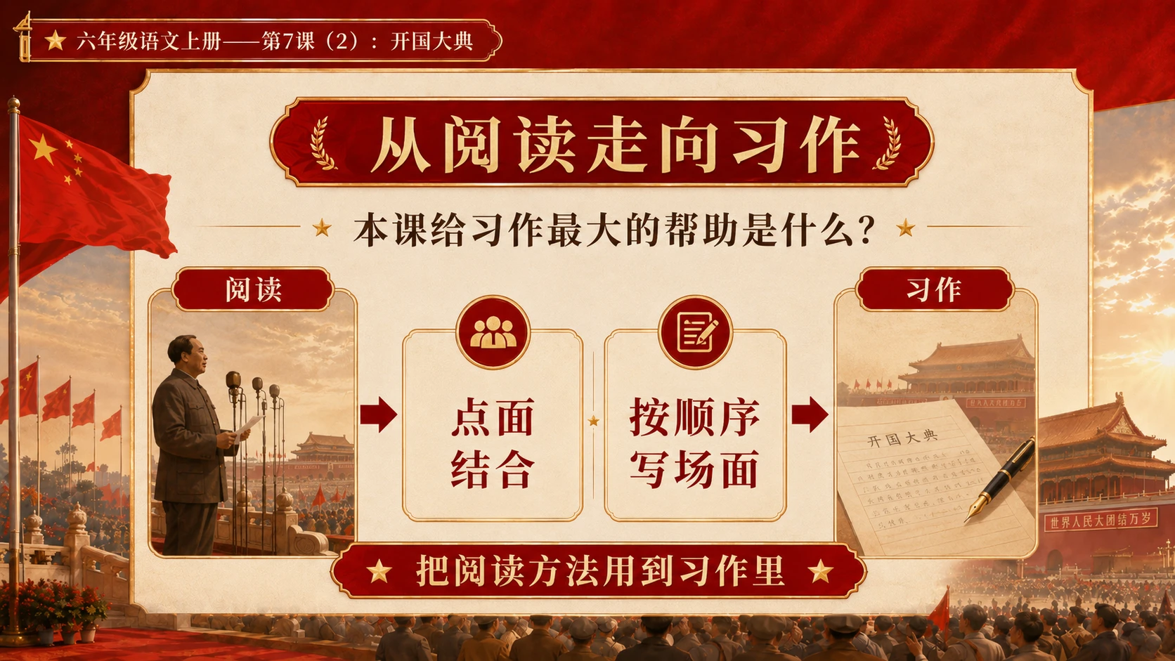 小学六年制统编教材系列课件——六年级语文上册第7课（2）：开国大典（完整资料包） - 预览图17