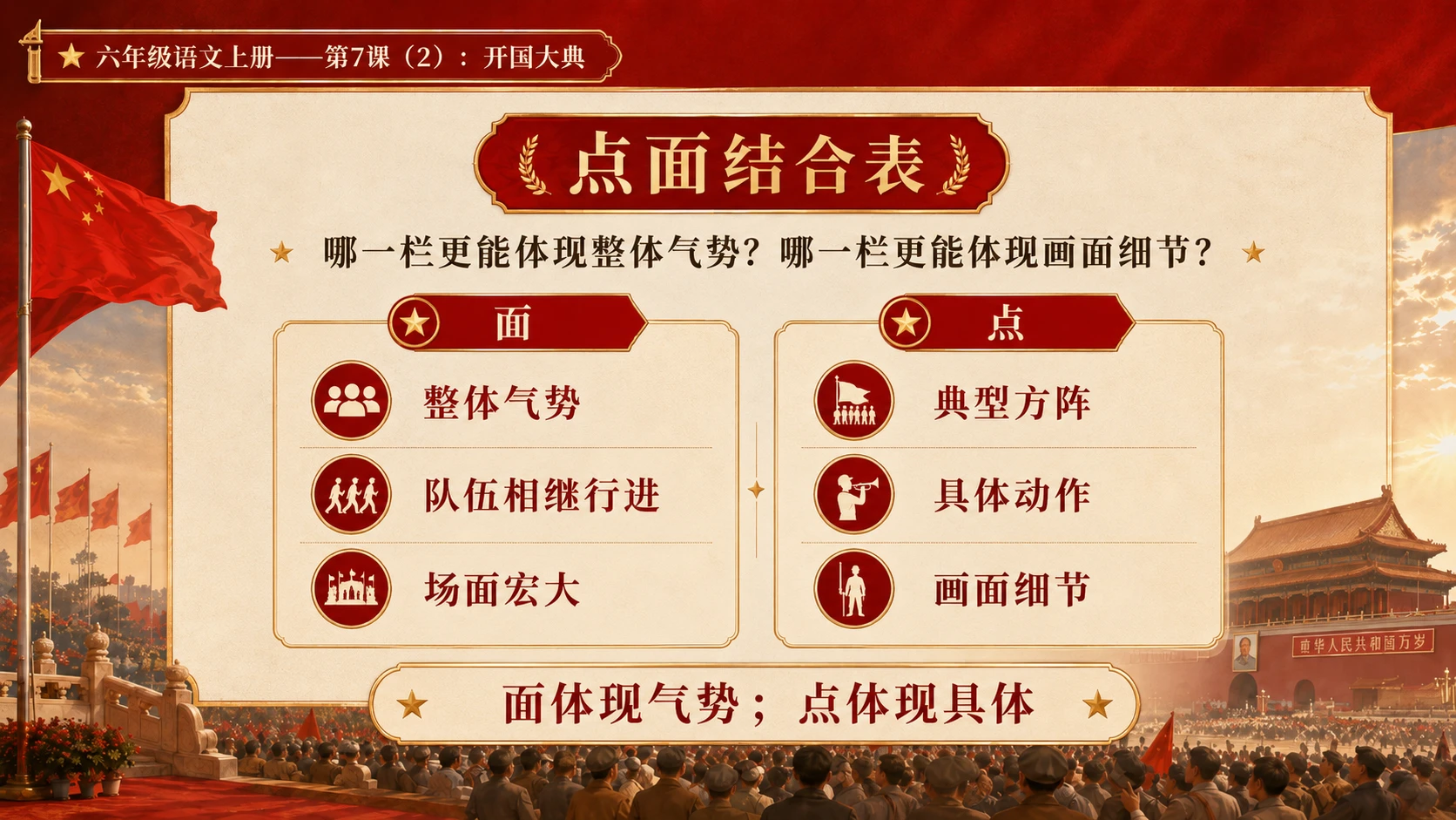 小学六年制统编教材系列课件——六年级语文上册第7课（2）：开国大典（完整资料包） - 预览图6