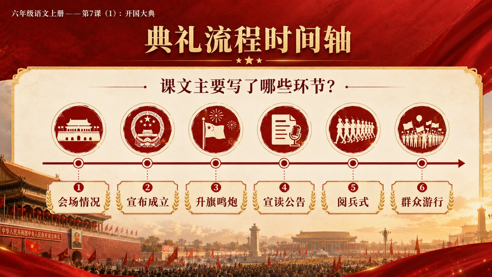 小学六年制统编教材系列课件——六年级语文上册第7课（1）：开国大典（完整资料包） - 预览图8