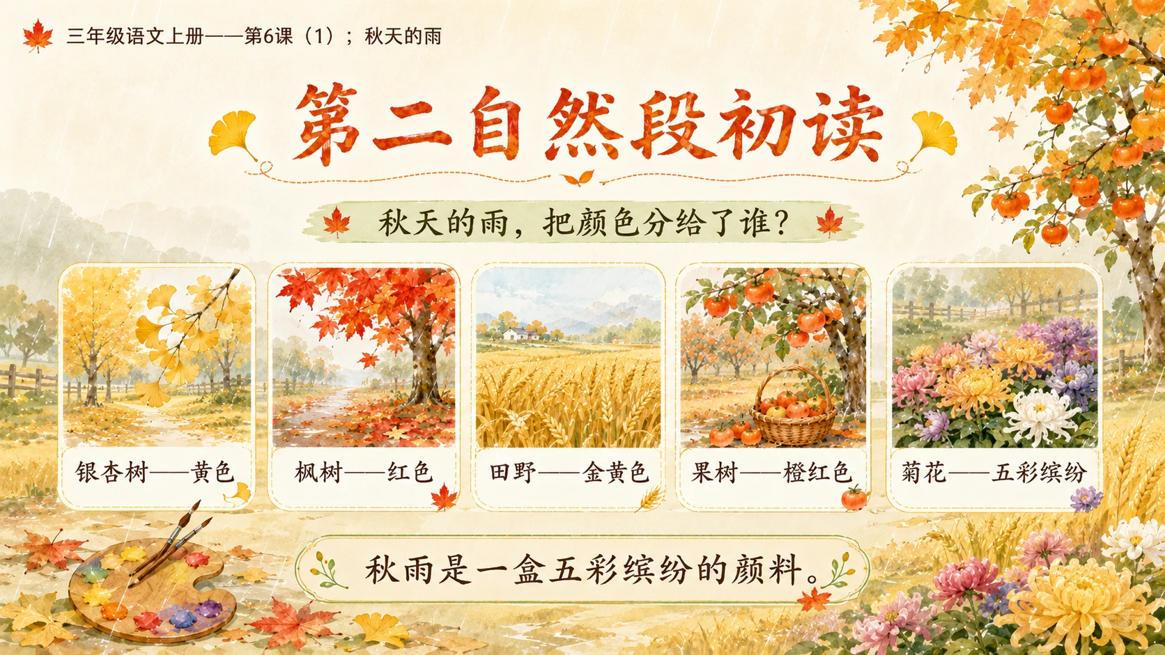 小学六年制统编教材系列课件——三年级语文上册第6课（1）：秋天的雨（完整资料包） - 预览图13