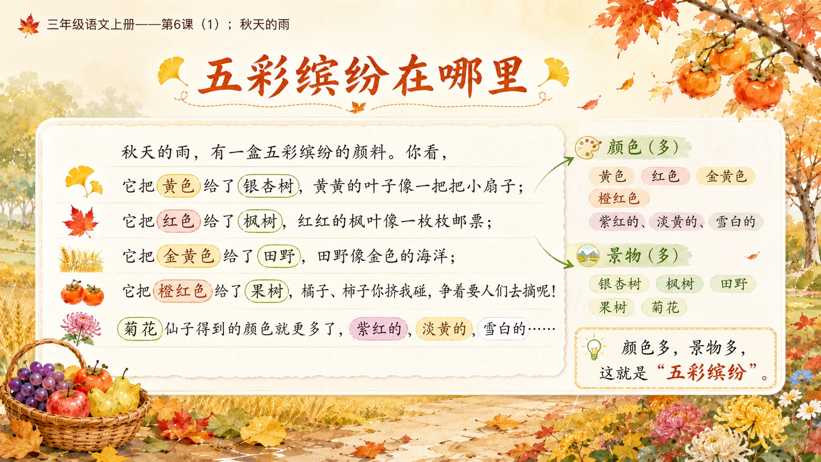 小学六年制统编教材系列课件——三年级语文上册第6课（1）：秋天的雨（完整资料包） - 预览图14