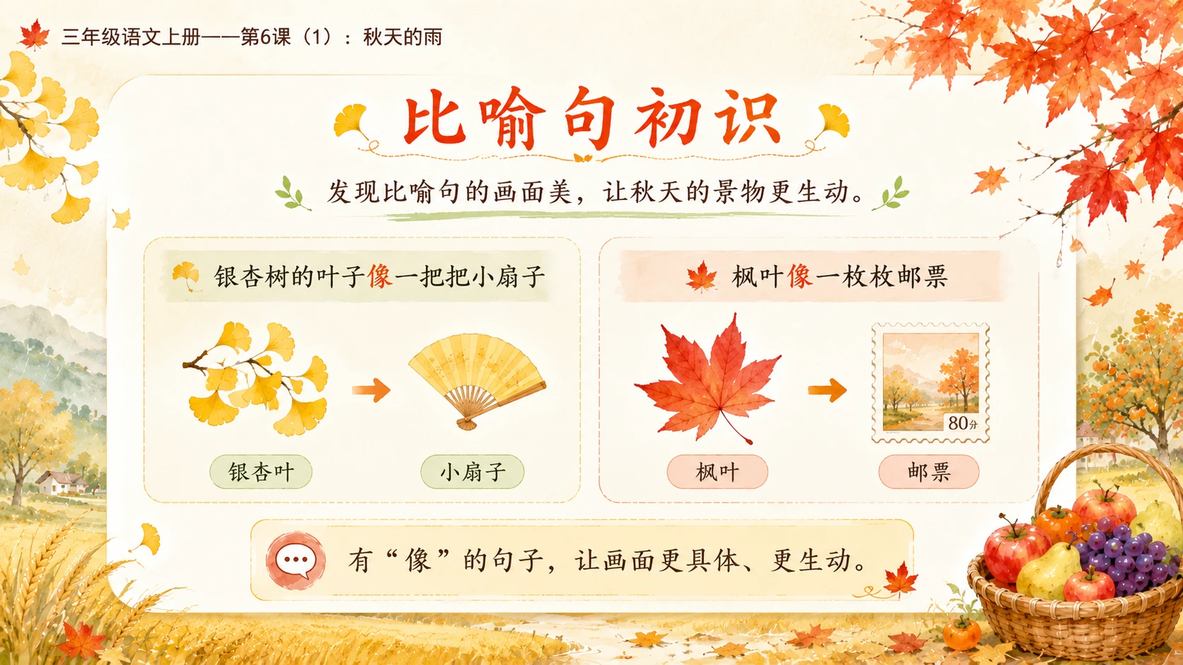 小学六年制统编教材系列课件——三年级语文上册第6课（1）：秋天的雨（完整资料包） - 预览图16