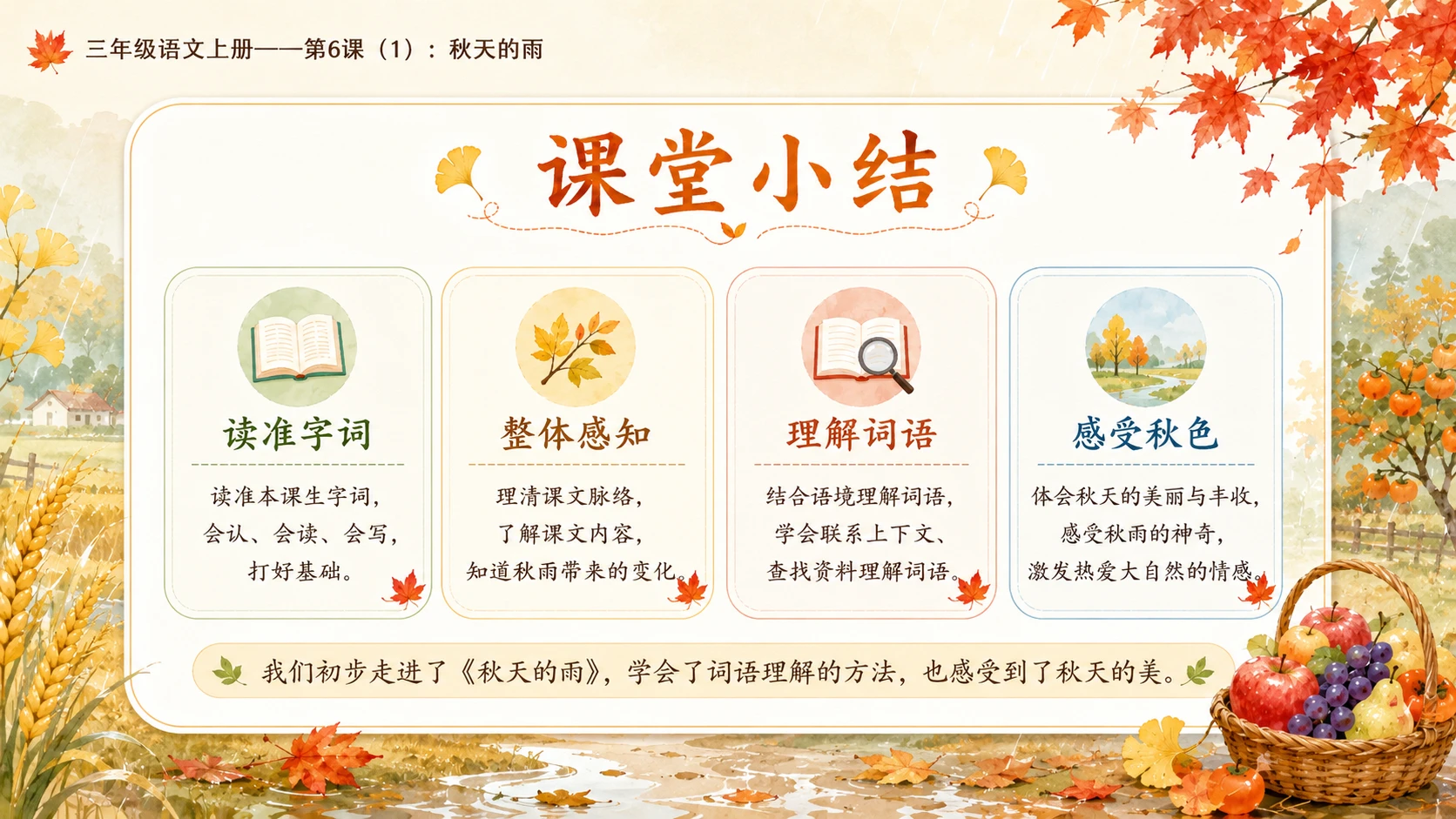 小学六年制统编教材系列课件——三年级语文上册第6课（1）：秋天的雨（完整资料包） - 预览图18