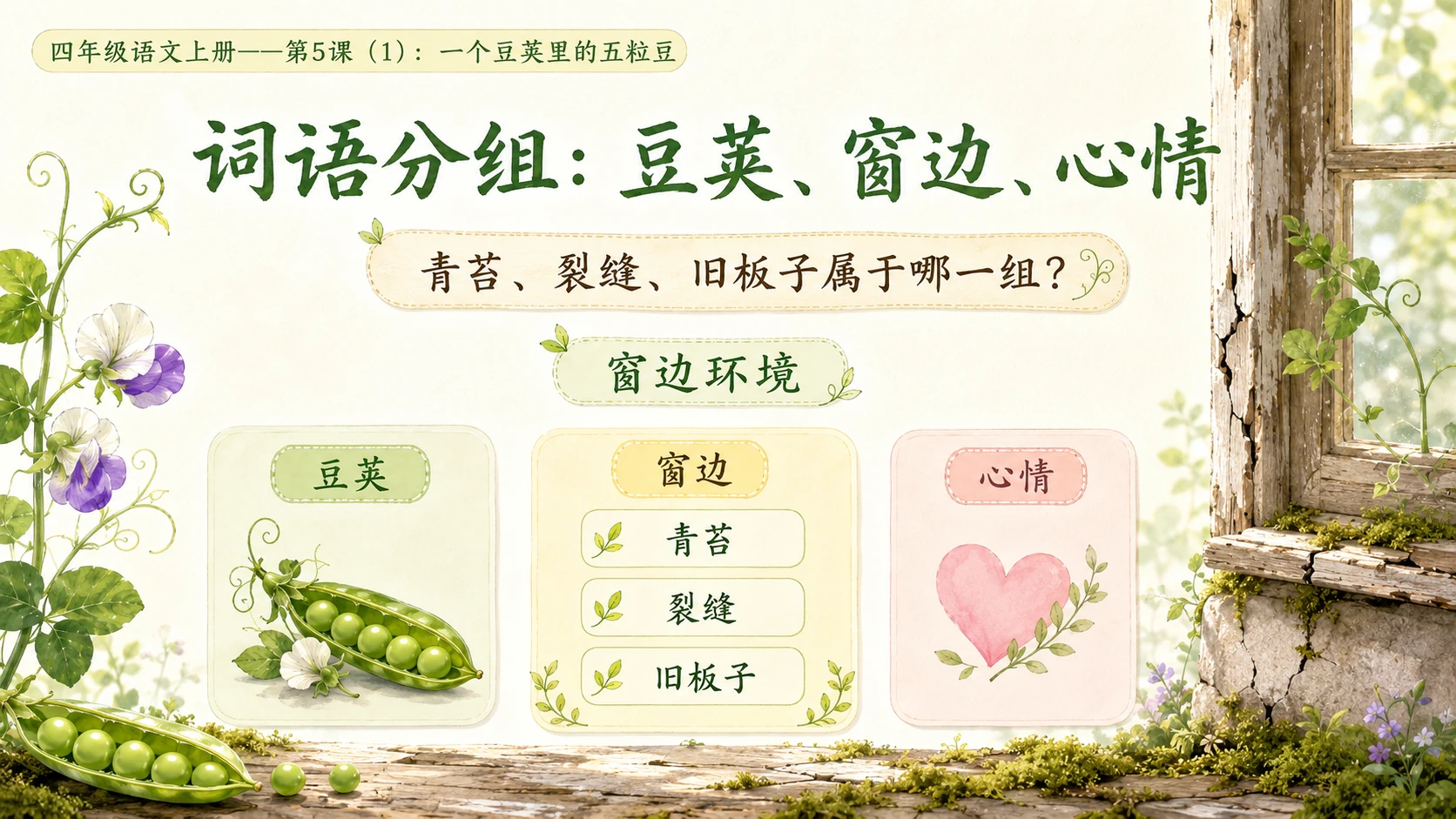 小学六年制统编教材系列课件——四年级语文上册第5课（1）：一个豆荚里的五粒豆（完整资料包） - 预览图5