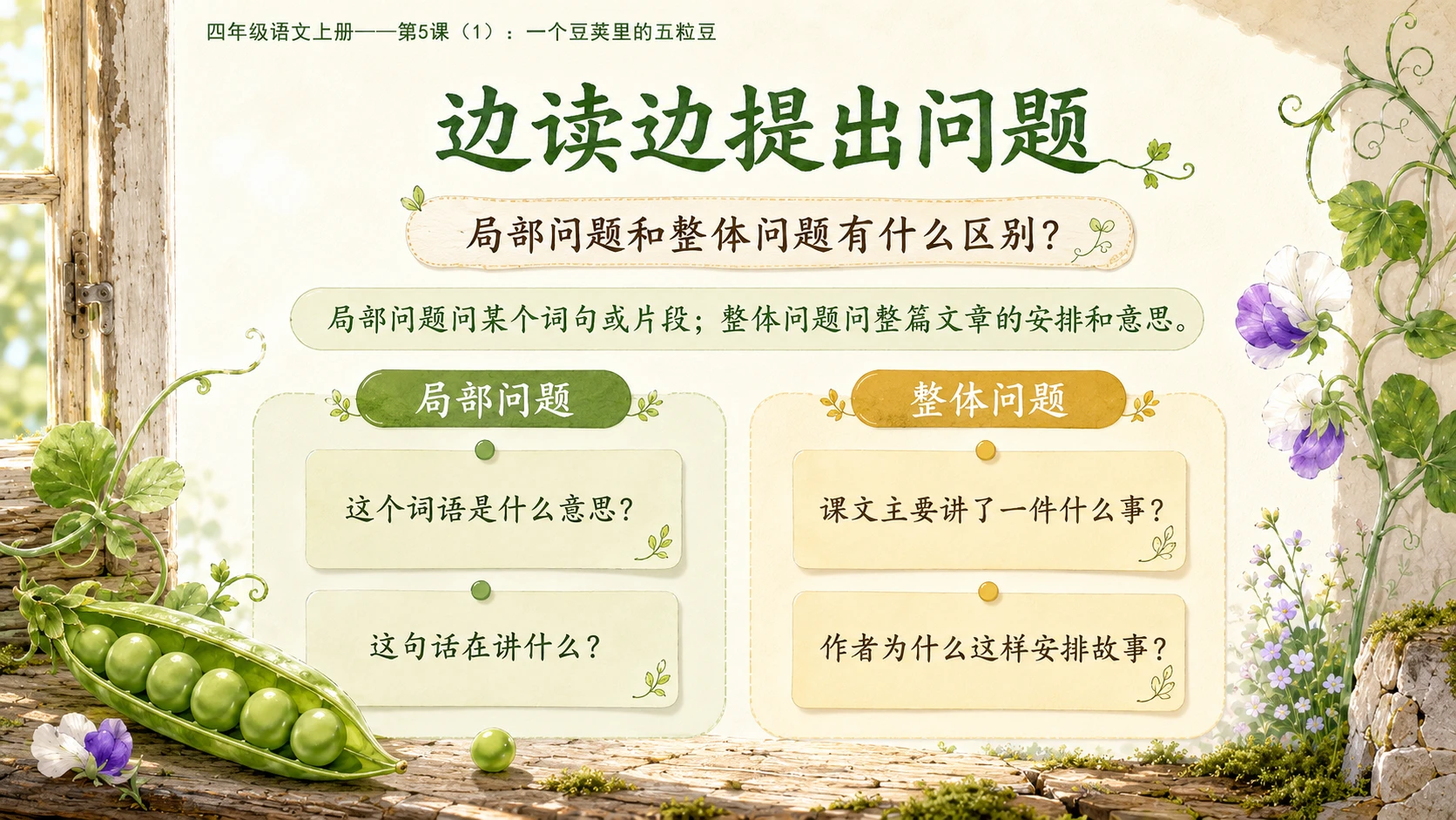 小学六年制统编教材系列课件——四年级语文上册第5课（1）：一个豆荚里的五粒豆（完整资料包） - 预览图8