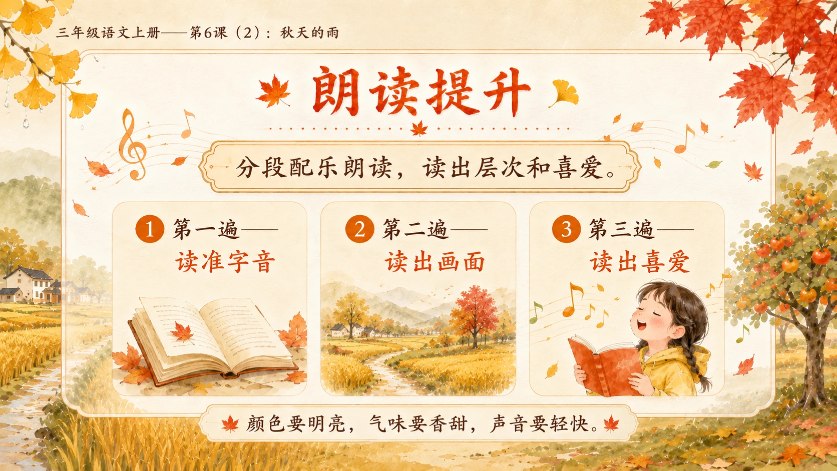 小学六年制统编教材系列课件——三年级语文上册第6课（2）：秋天的雨（完整资料包） - 预览图17