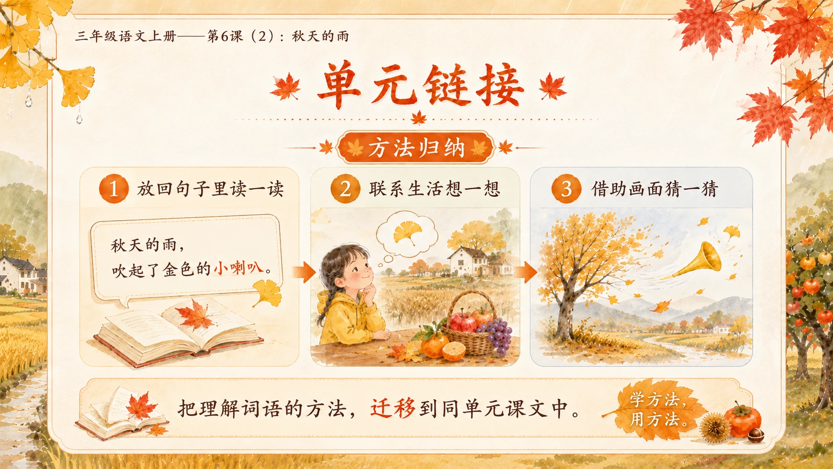 小学六年制统编教材系列课件——三年级语文上册第6课（2）：秋天的雨（完整资料包） - 预览图19