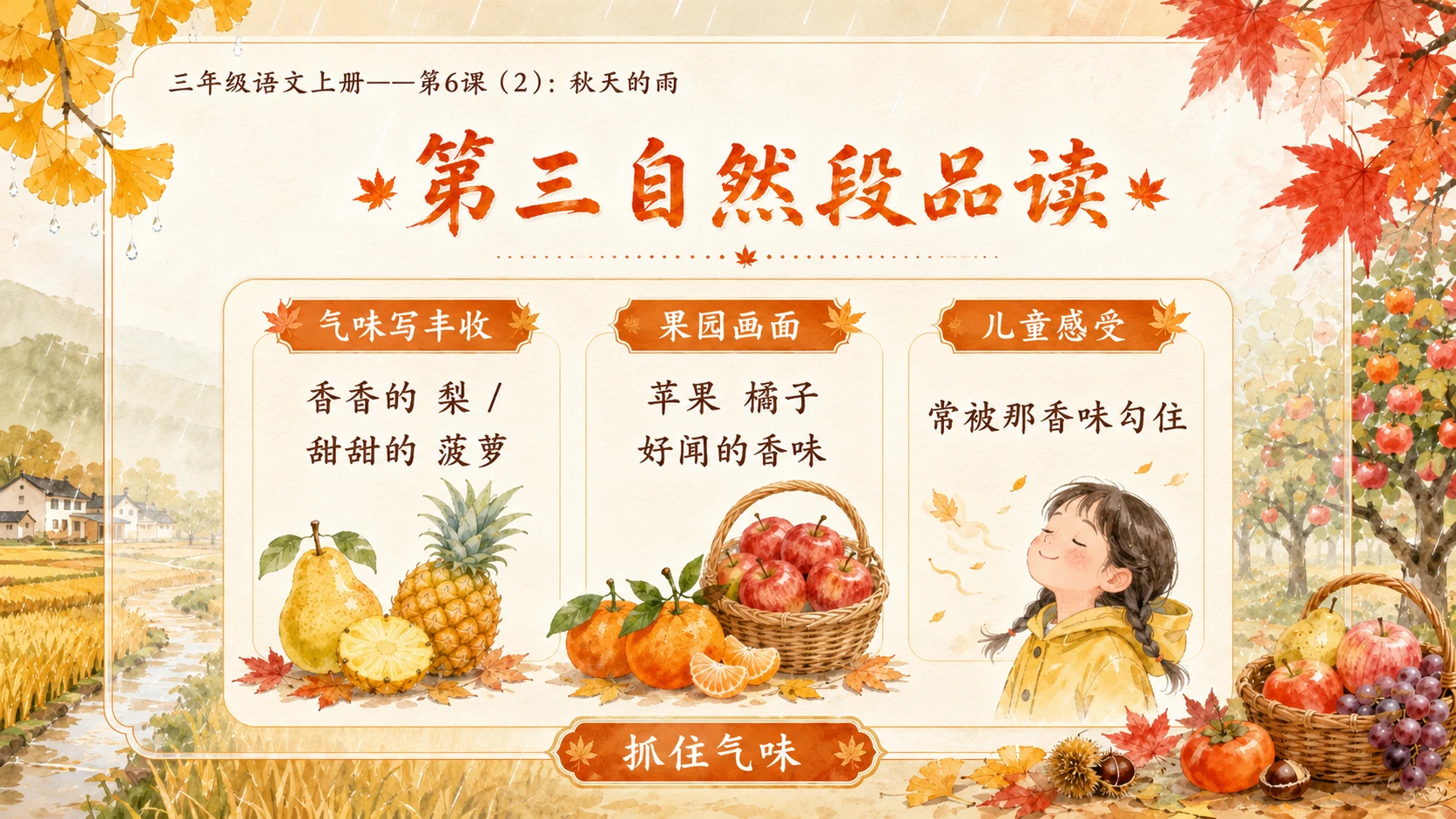 小学六年制统编教材系列课件——三年级语文上册第6课（2）：秋天的雨（完整资料包） - 预览图7