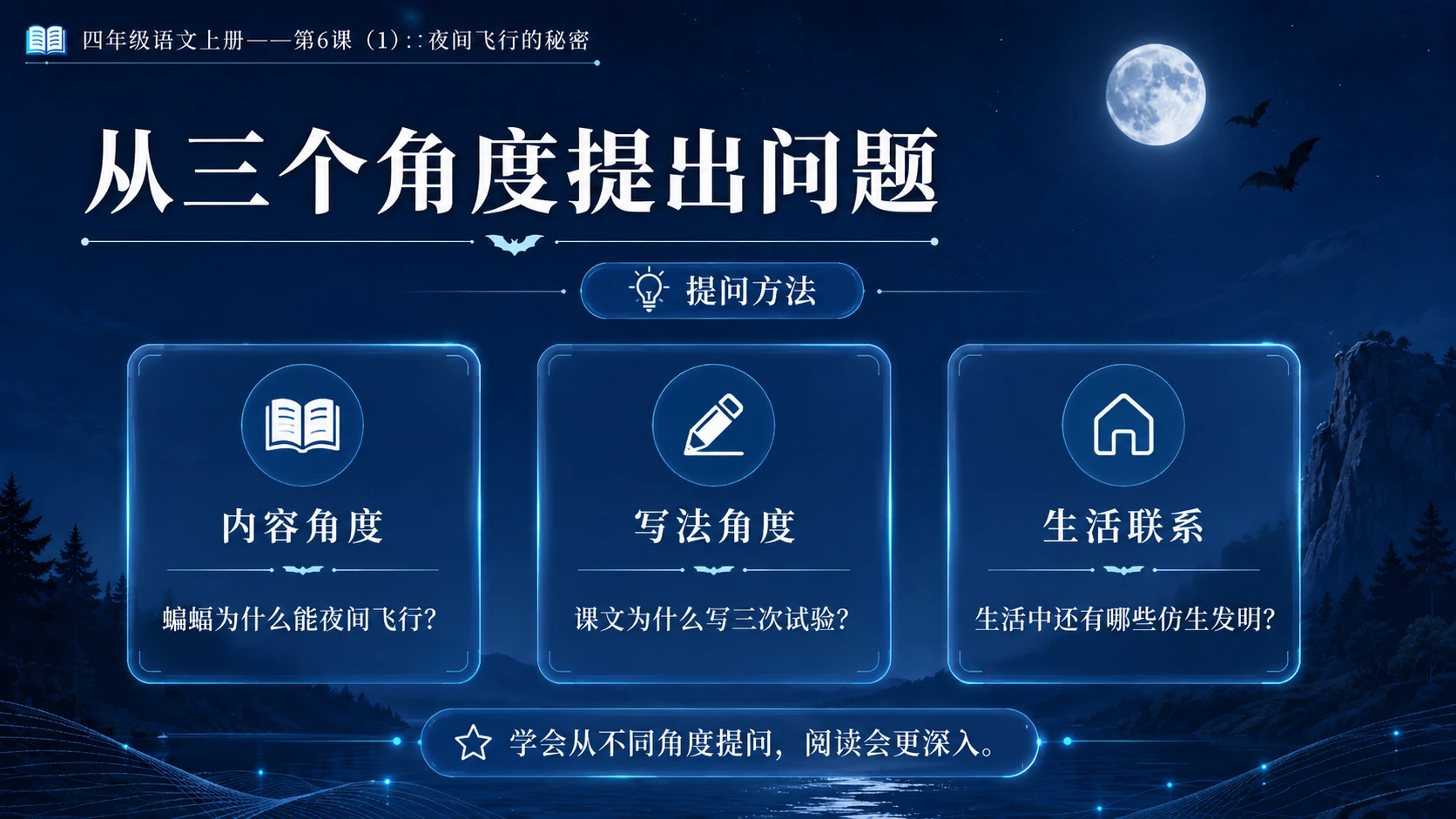 小学六年制统编教材系列课件——四年级语文上册第6课（1）：夜间飞行的秘密（完整资料包） - 预览图17