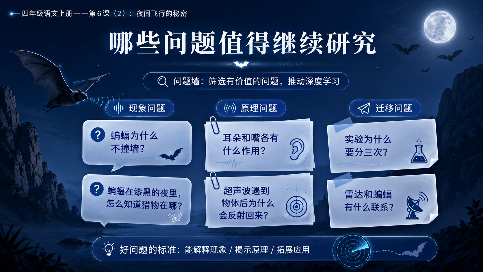 小学六年制统编教材系列课件——四年级语文上册第6课（2）：夜间飞行的秘密（完整资料包） - 预览图3