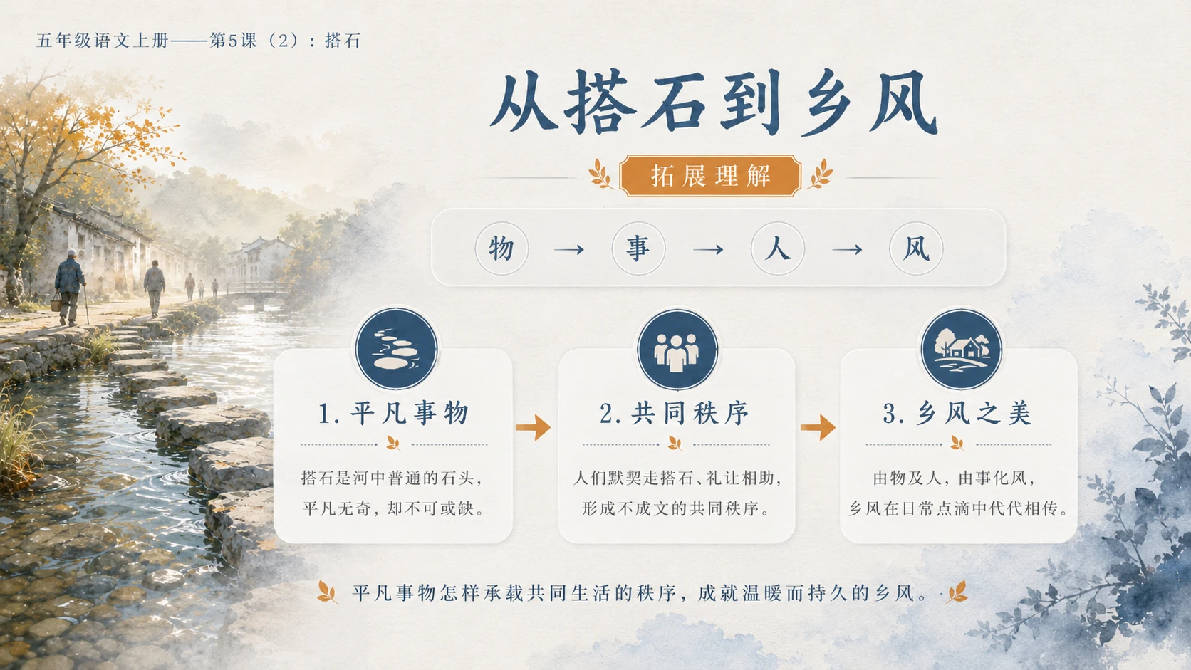 小学六年制统编教材系列课件——五年级语文上册第5课（2）：搭石（完整资料包） - 预览图19