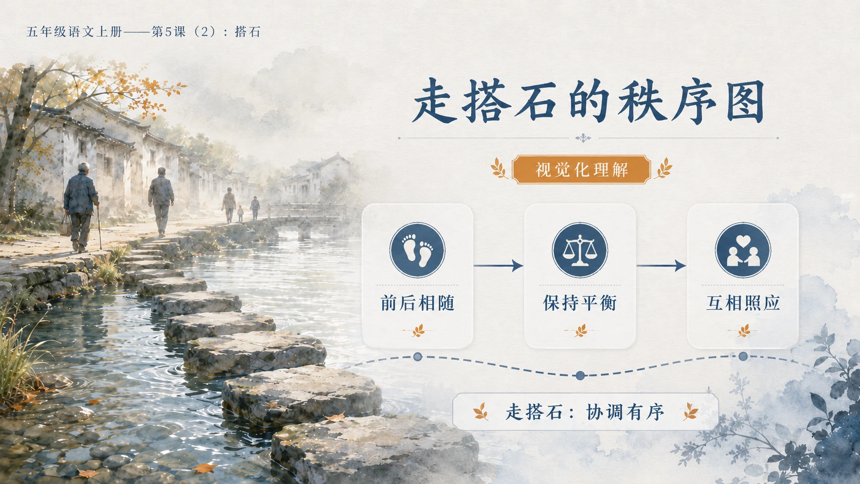 小学六年制统编教材系列课件——五年级语文上册第5课（2）：搭石（完整资料包） - 预览图7