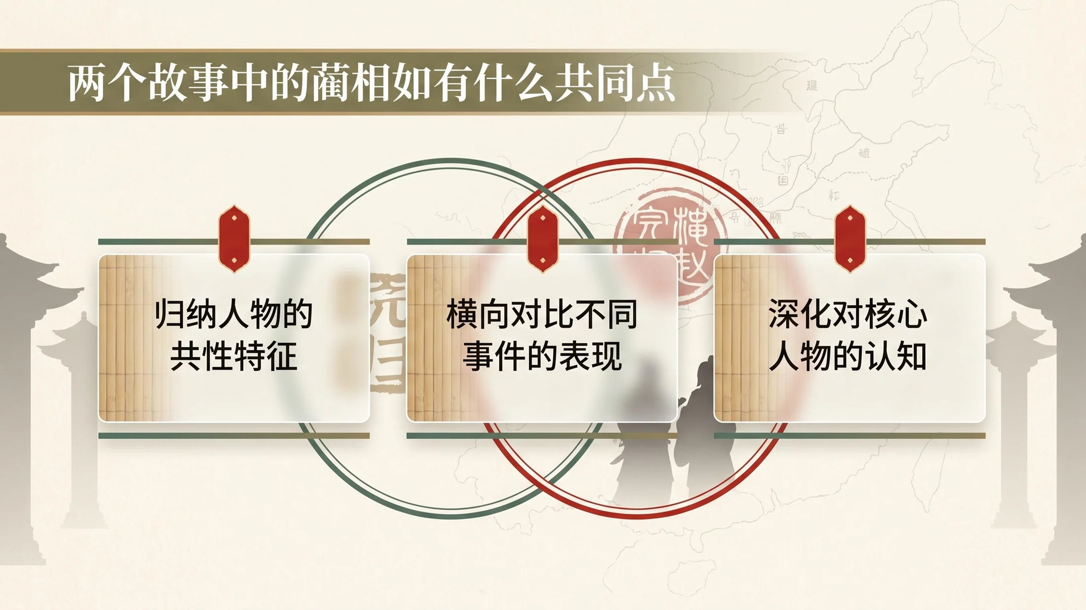 小学六年制统编教材系列课件——五年级语文上册第6课（1）：将相和 - 预览图11