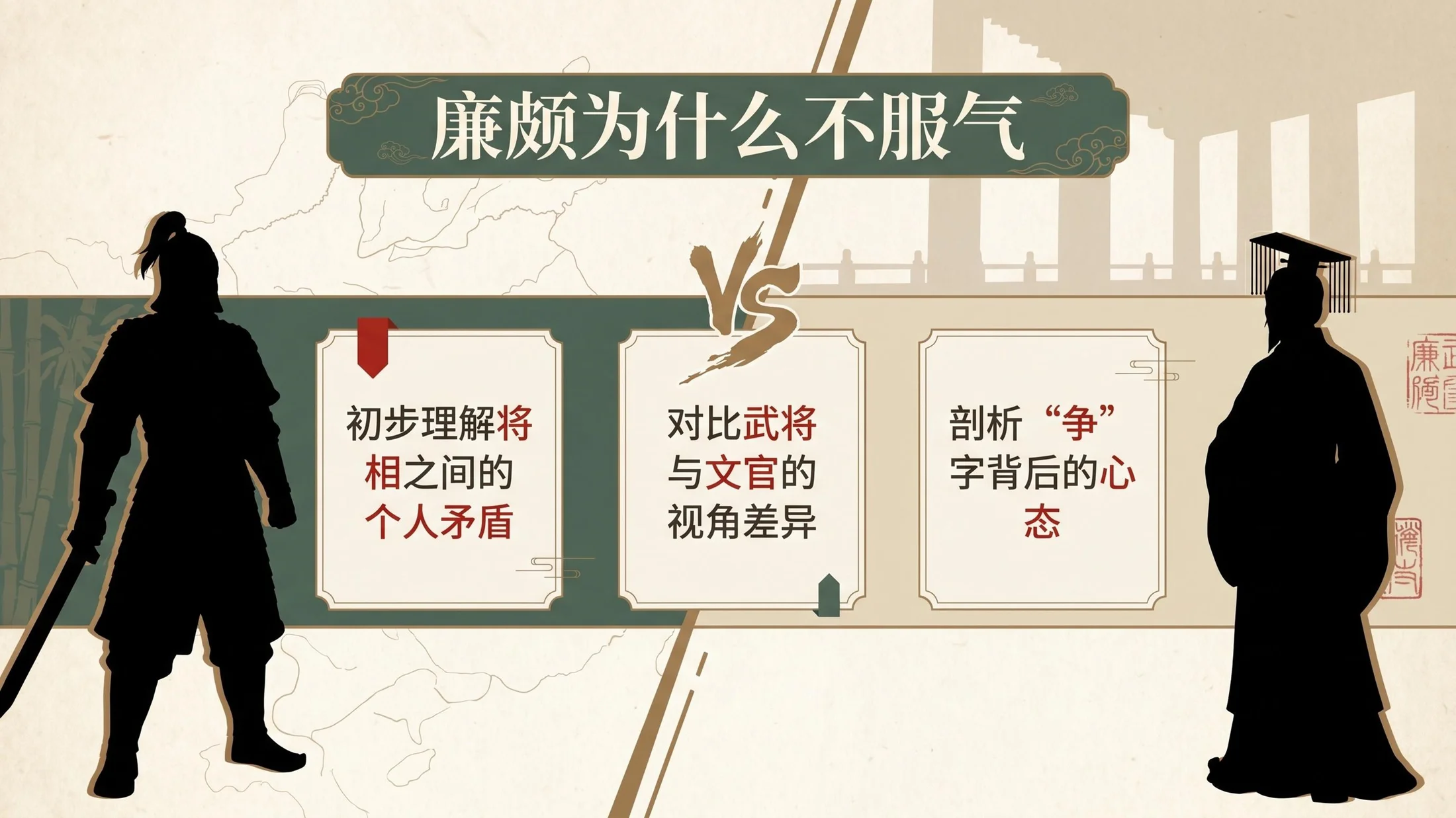 小学六年制统编教材系列课件——五年级语文上册第6课（1）：将相和 - 预览图12