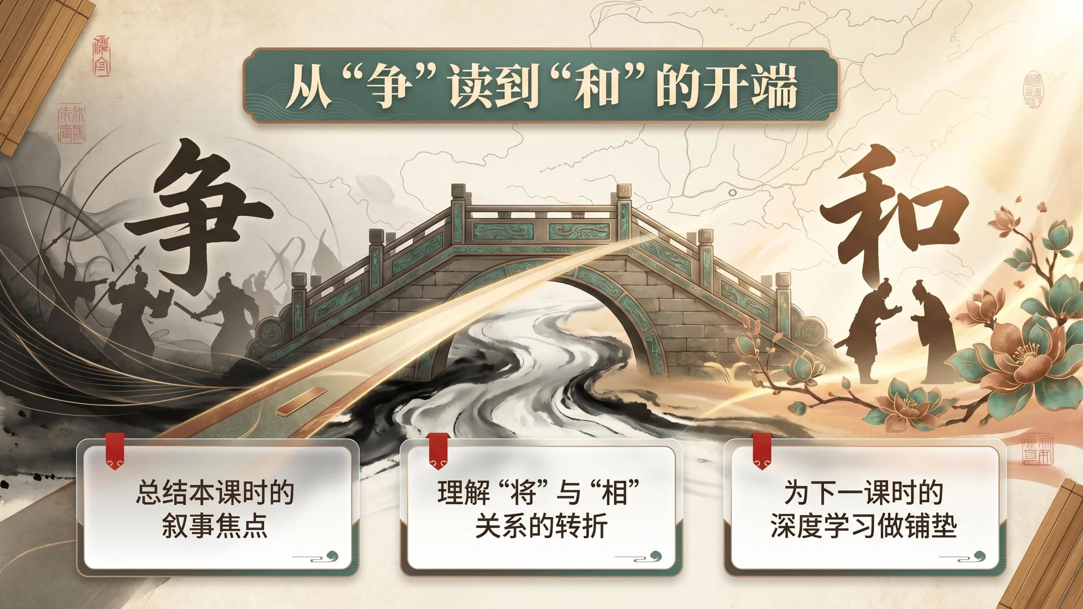 小学六年制统编教材系列课件——五年级语文上册第6课（1）：将相和 - 预览图16