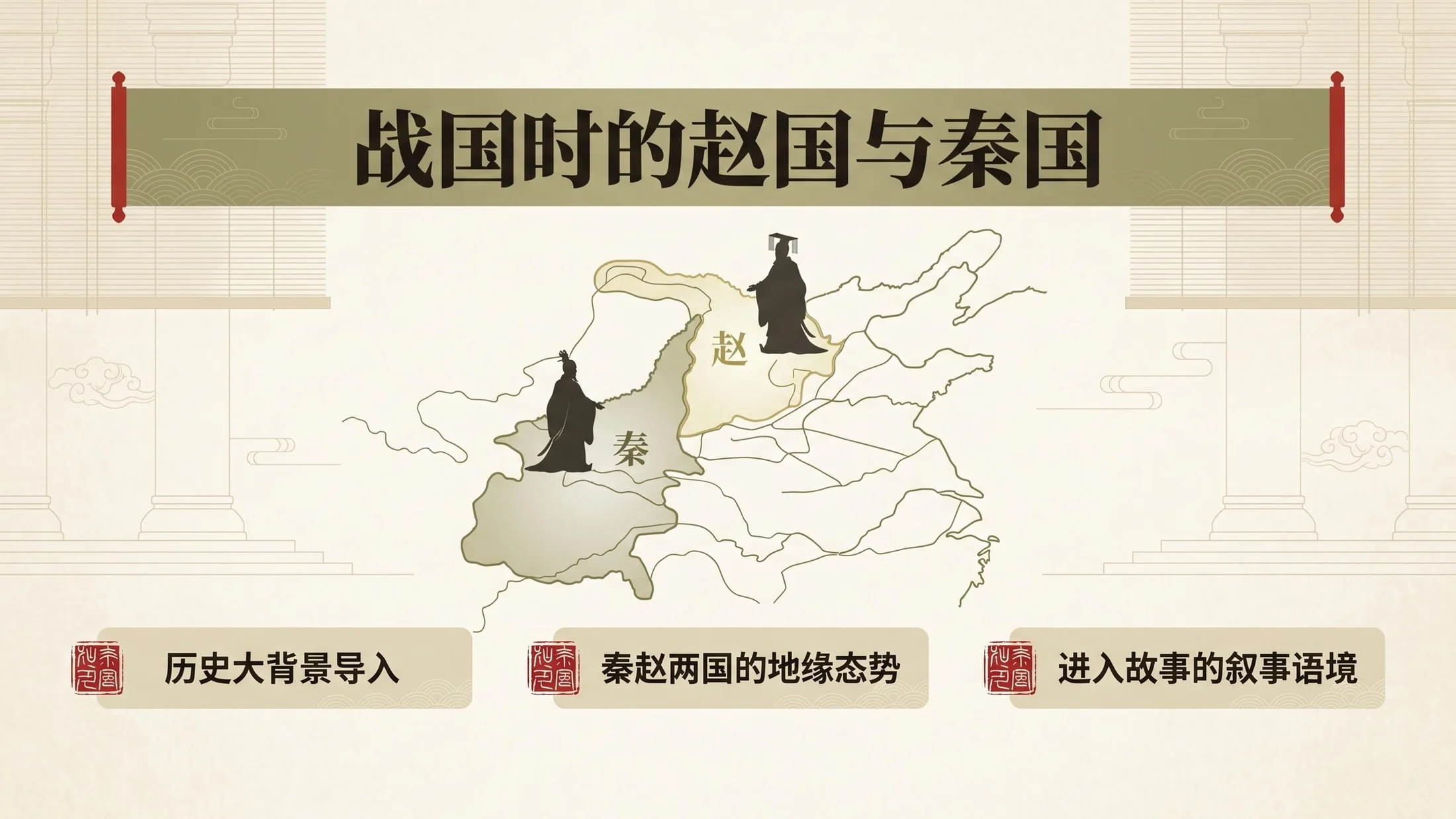 小学六年制统编教材系列课件——五年级语文上册第6课（1）：将相和 - 预览图3