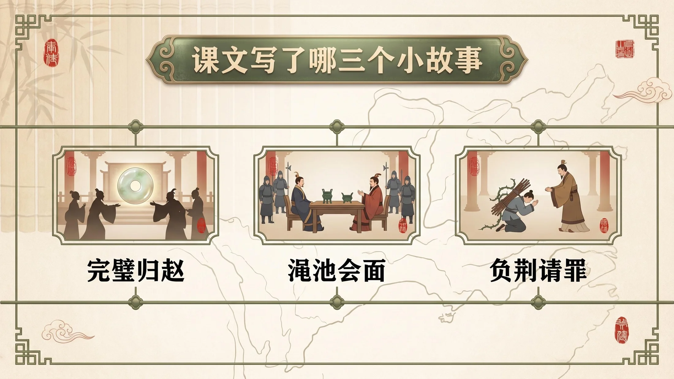 小学六年制统编教材系列课件——五年级语文上册第6课（1）：将相和 - 预览图6