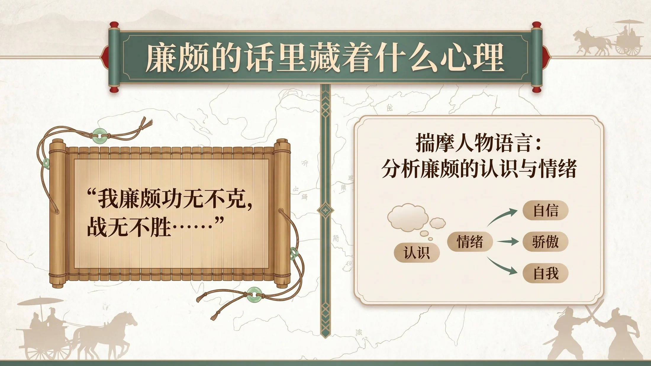 小学六年制统编教材系列课件——五年级语文上册第6课（2）：将相和 - 预览图3