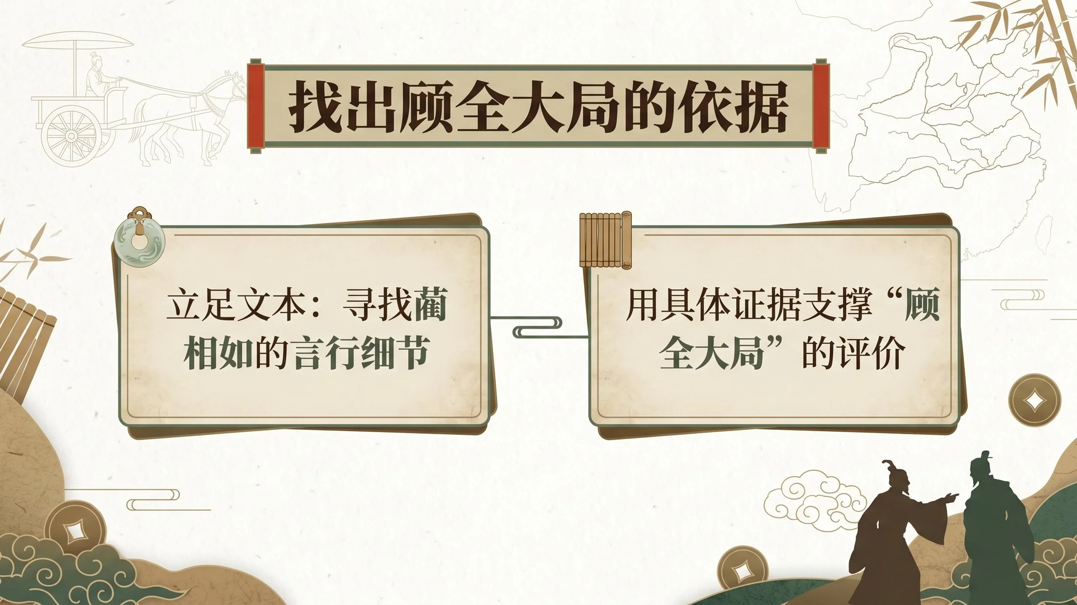 小学六年制统编教材系列课件——五年级语文上册第6课（2）：将相和 - 预览图5