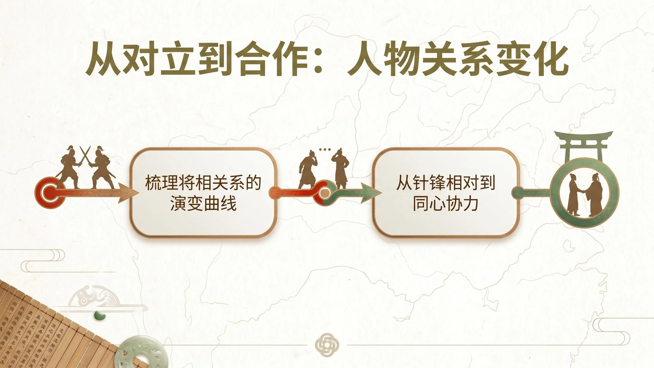 小学六年制统编教材系列课件——五年级语文上册第6课（2）：将相和 - 预览图8