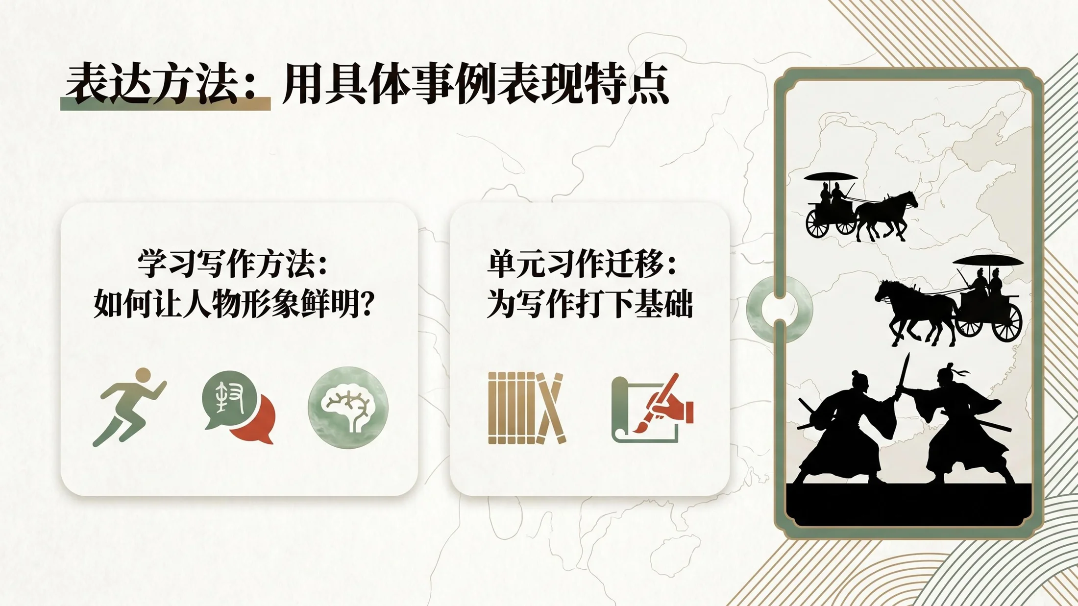 小学六年制统编教材系列课件——五年级语文上册第6课（2）：将相和 - 预览图10