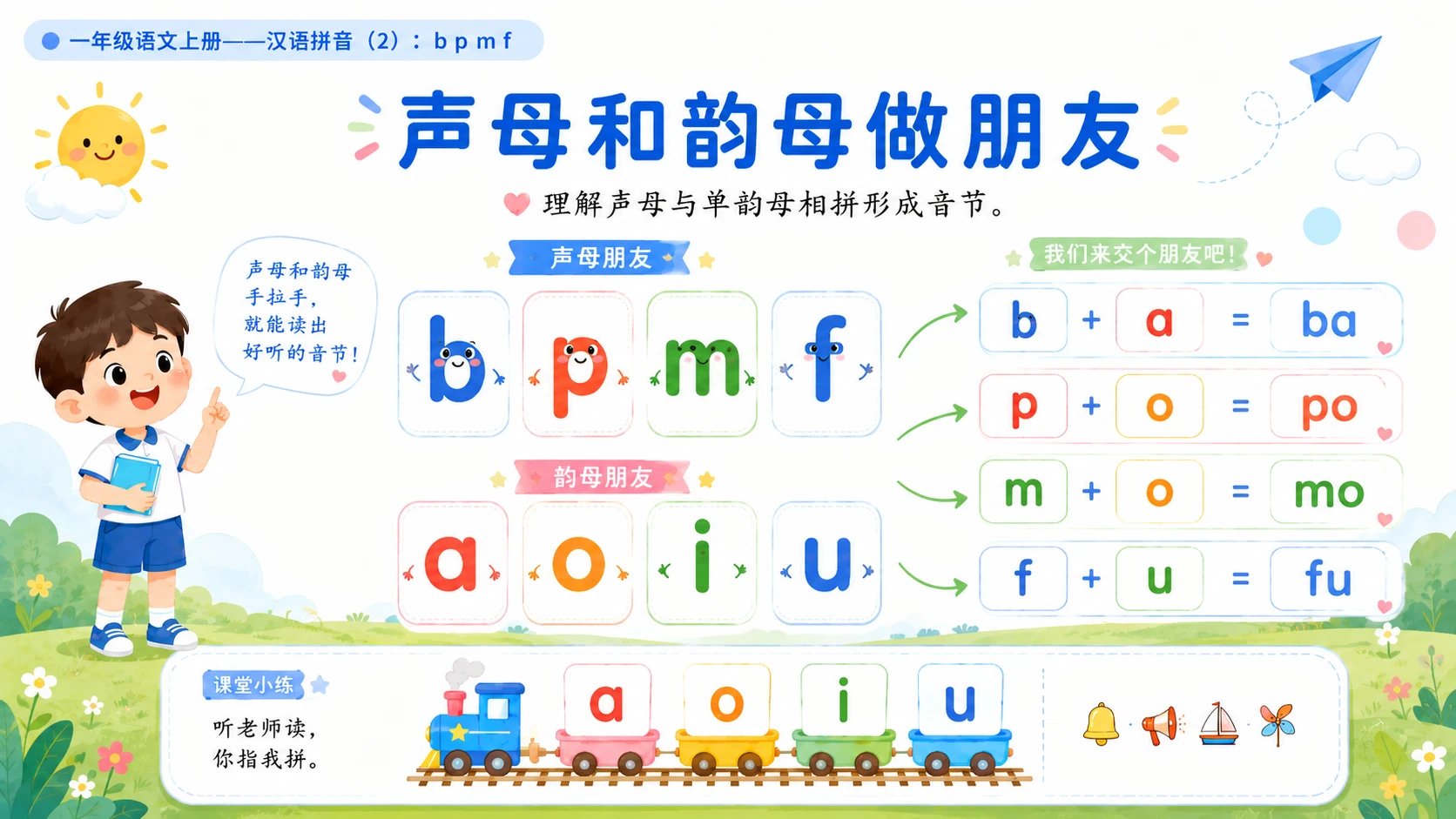 小学六年制统编教材系列课件——一年级语文上册：3 b p m f（2）（完整资料包） - 预览图4