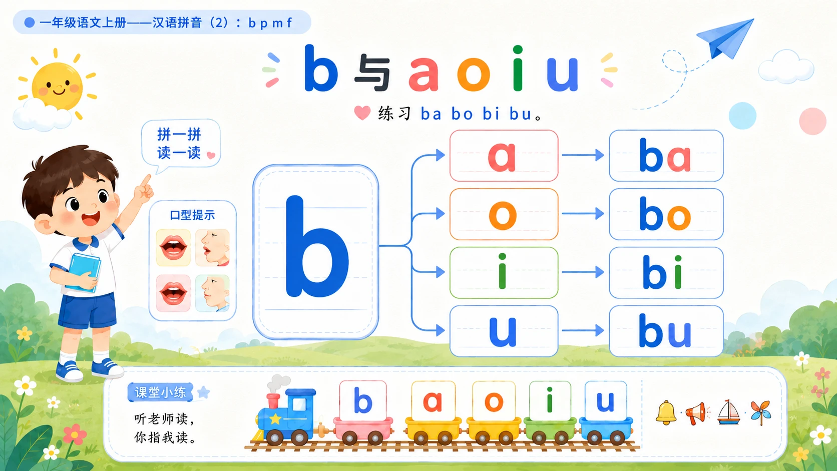 小学六年制统编教材系列课件——一年级语文上册：3 b p m f（2）（完整资料包） - 预览图6