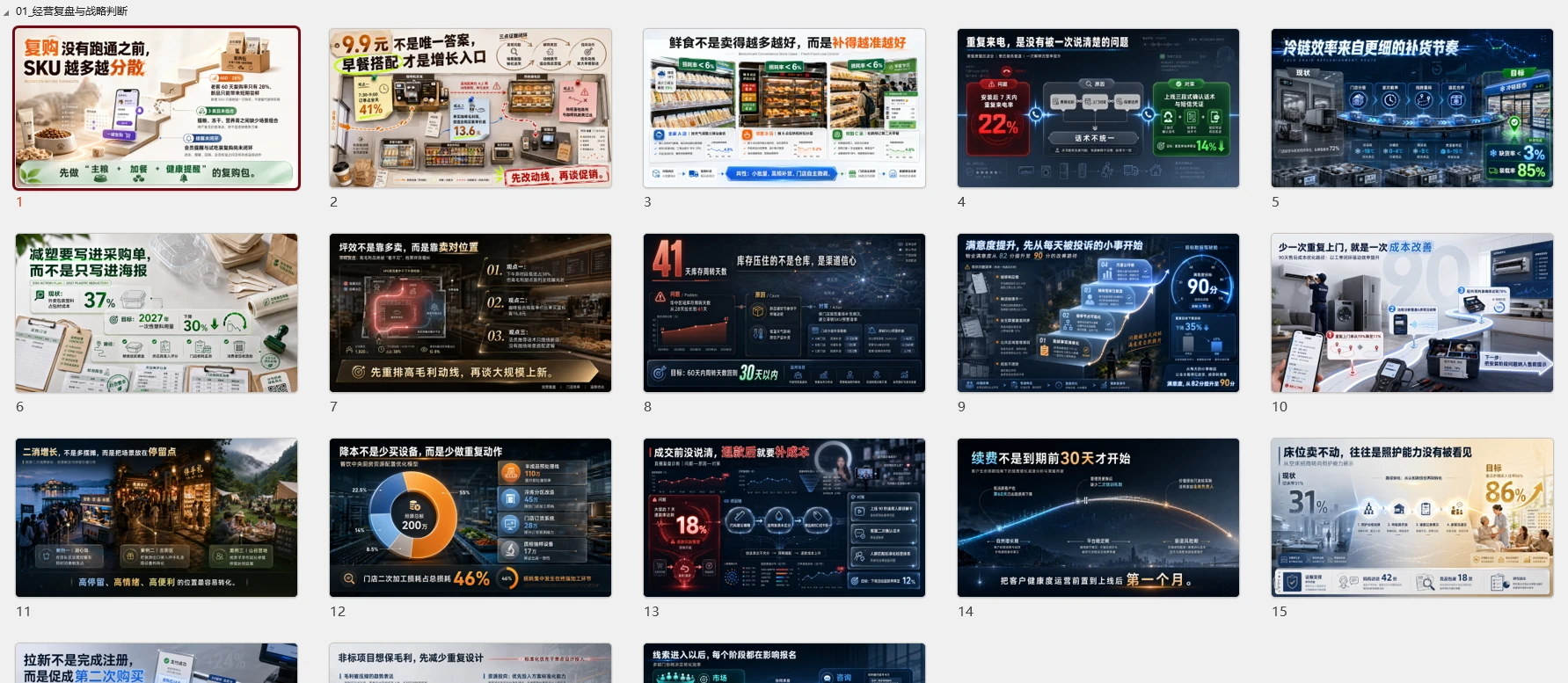 120张高端创意PPT多段内容页面｜灵感库 - 预览图1