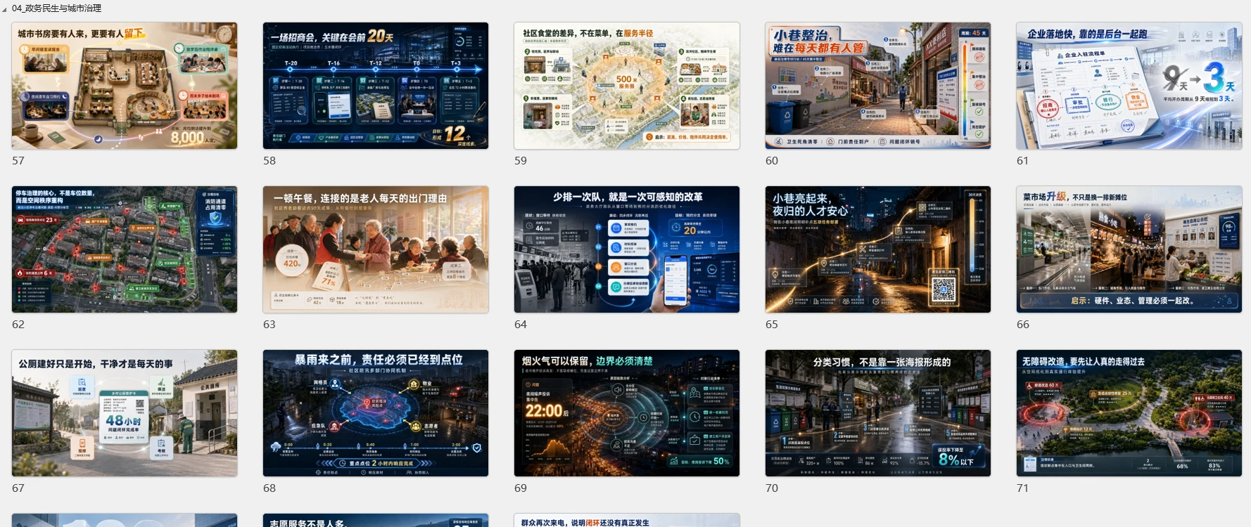 120张高端创意PPT多段内容页面｜灵感库 - 预览图3