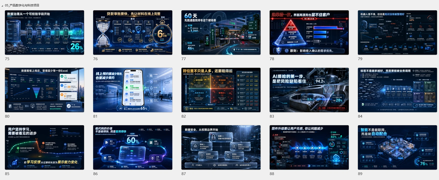 120张高端创意PPT多段内容页面｜灵感库 - 预览图4
