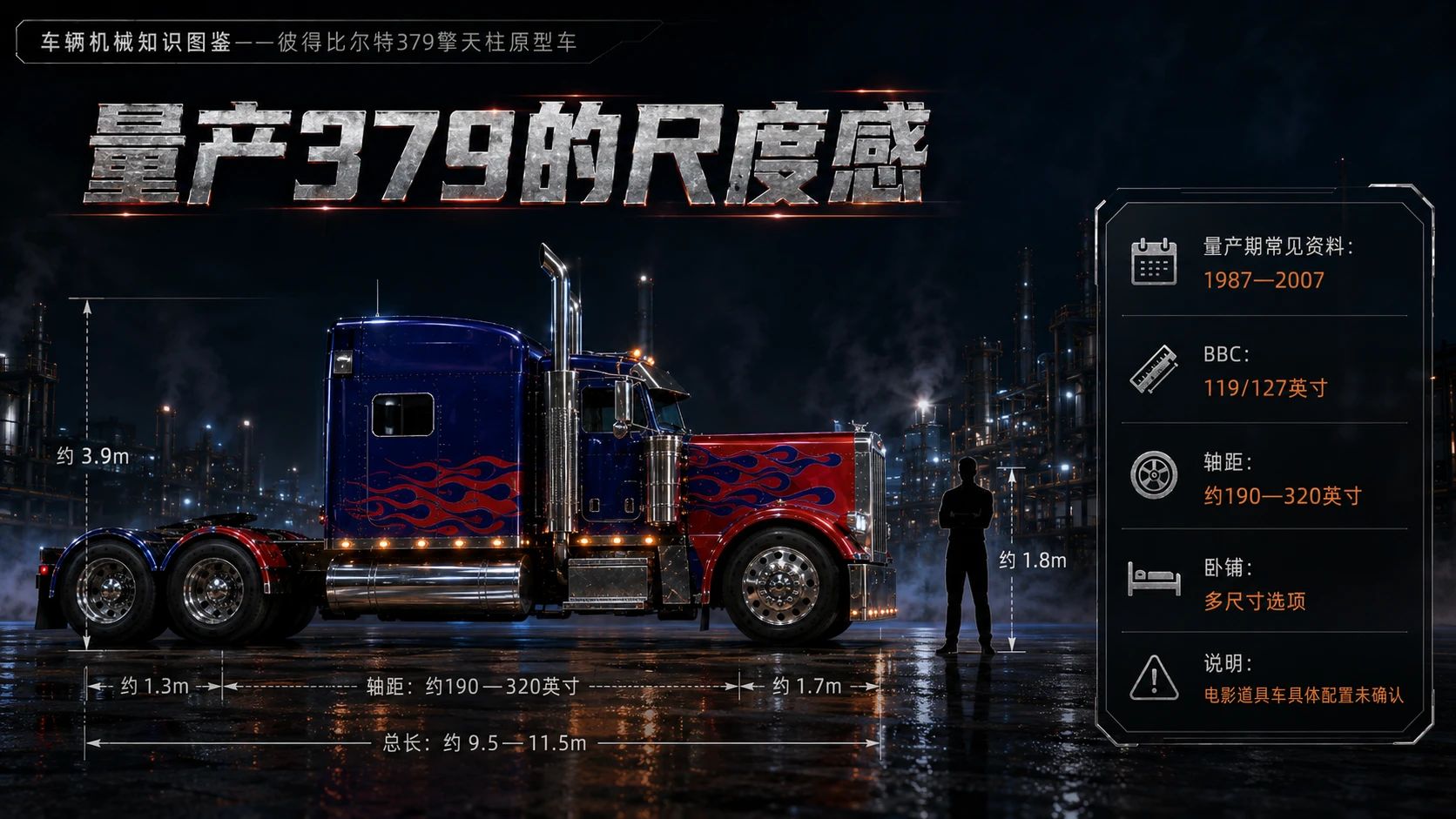 万物知识图鉴系列作品PPT——彼得比尔特379擎天柱原型车 - 预览图3